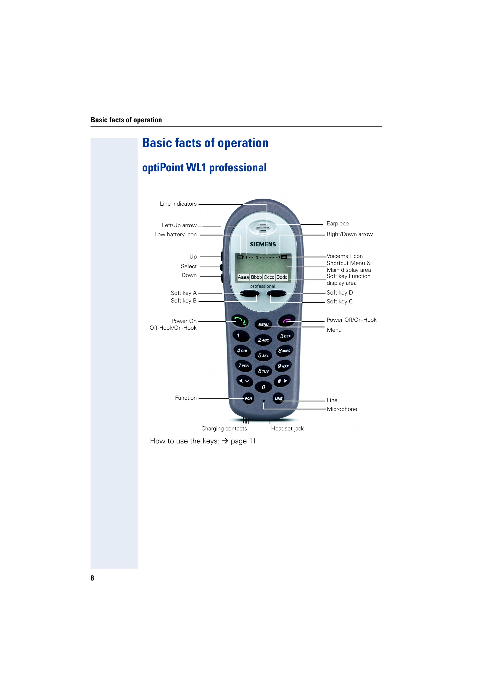 Manual for HiPath 4000