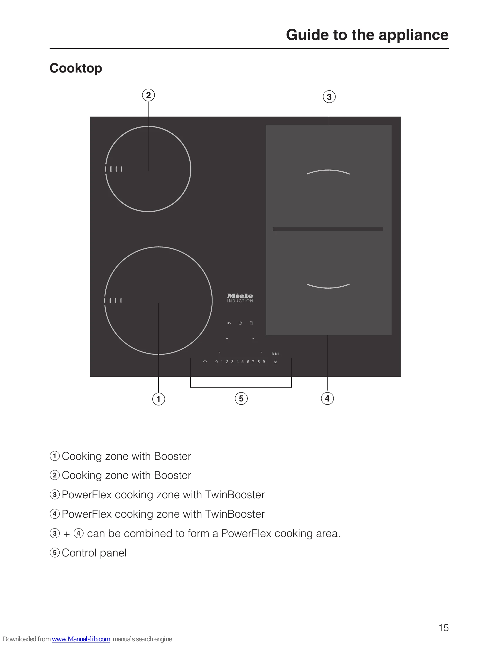 Manual for KM 6304