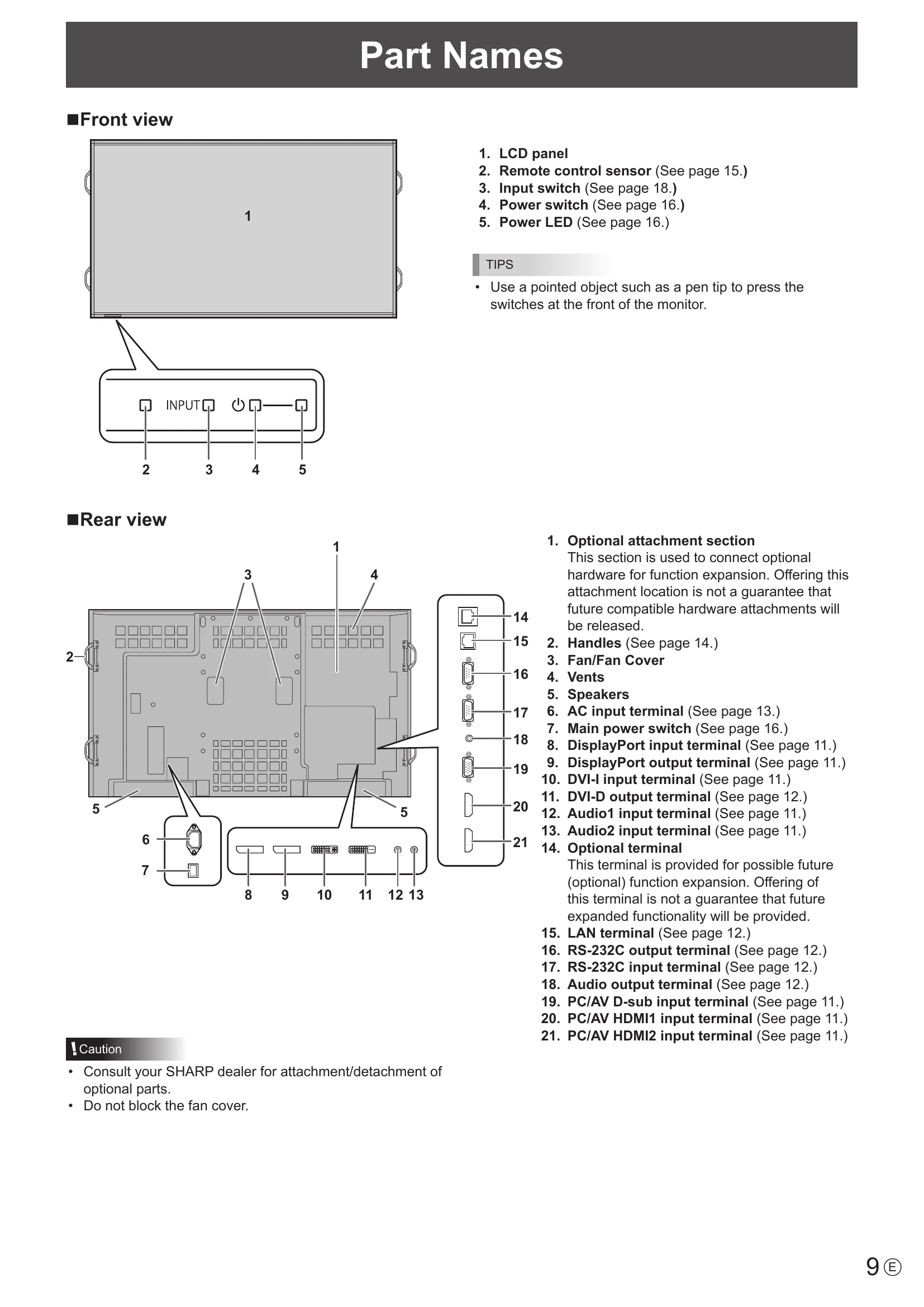 Manual for PN-R903