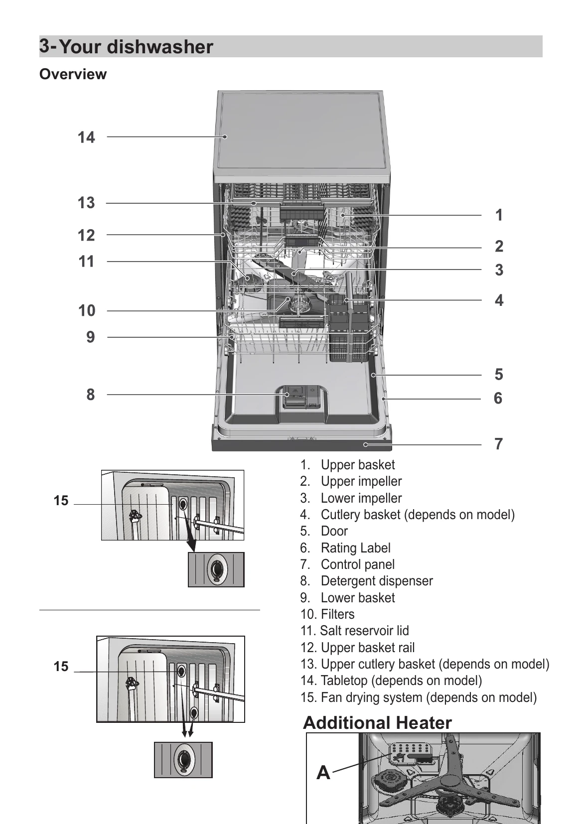 Manual for BDEN38640FG