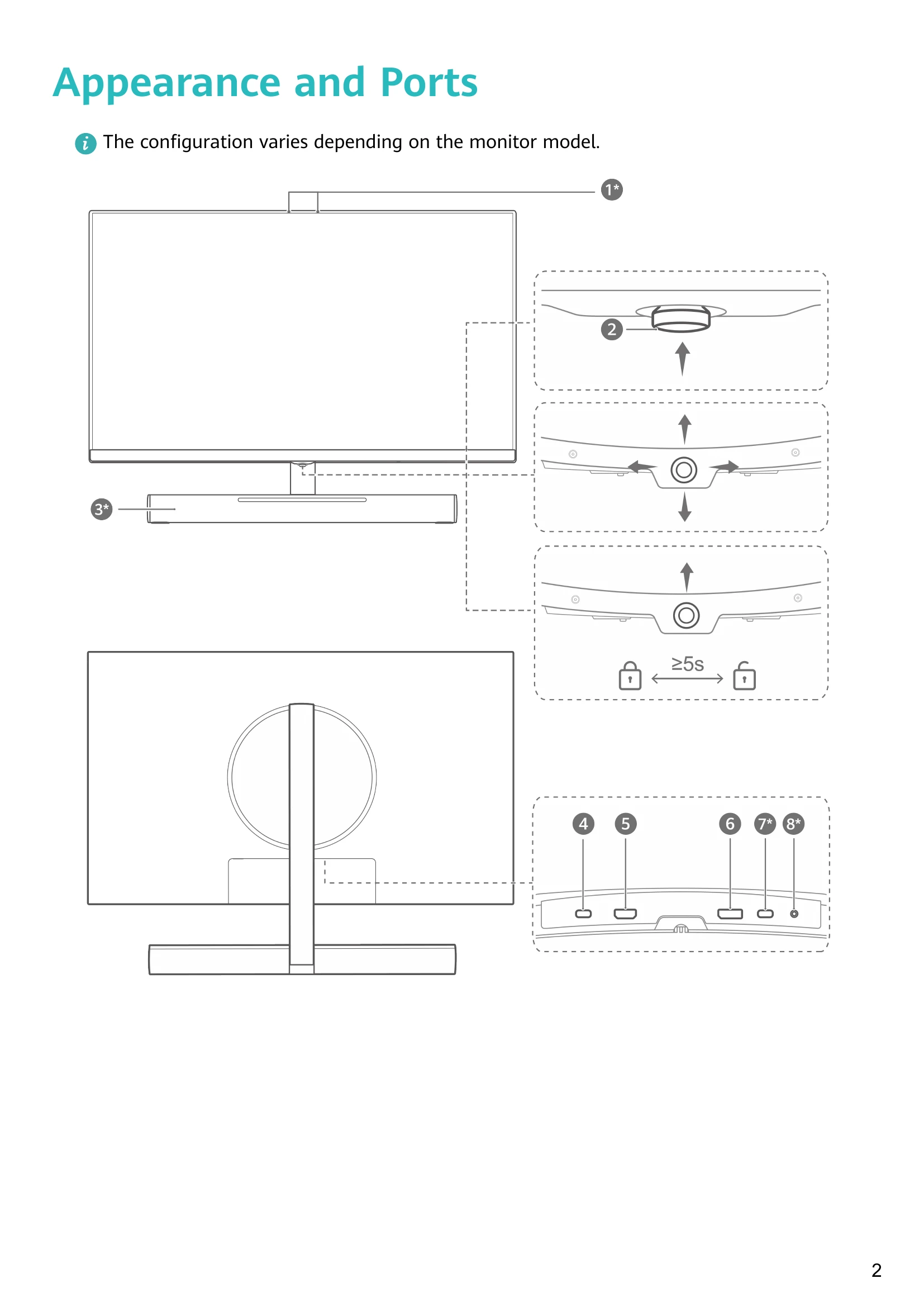 Manual for MateView GT