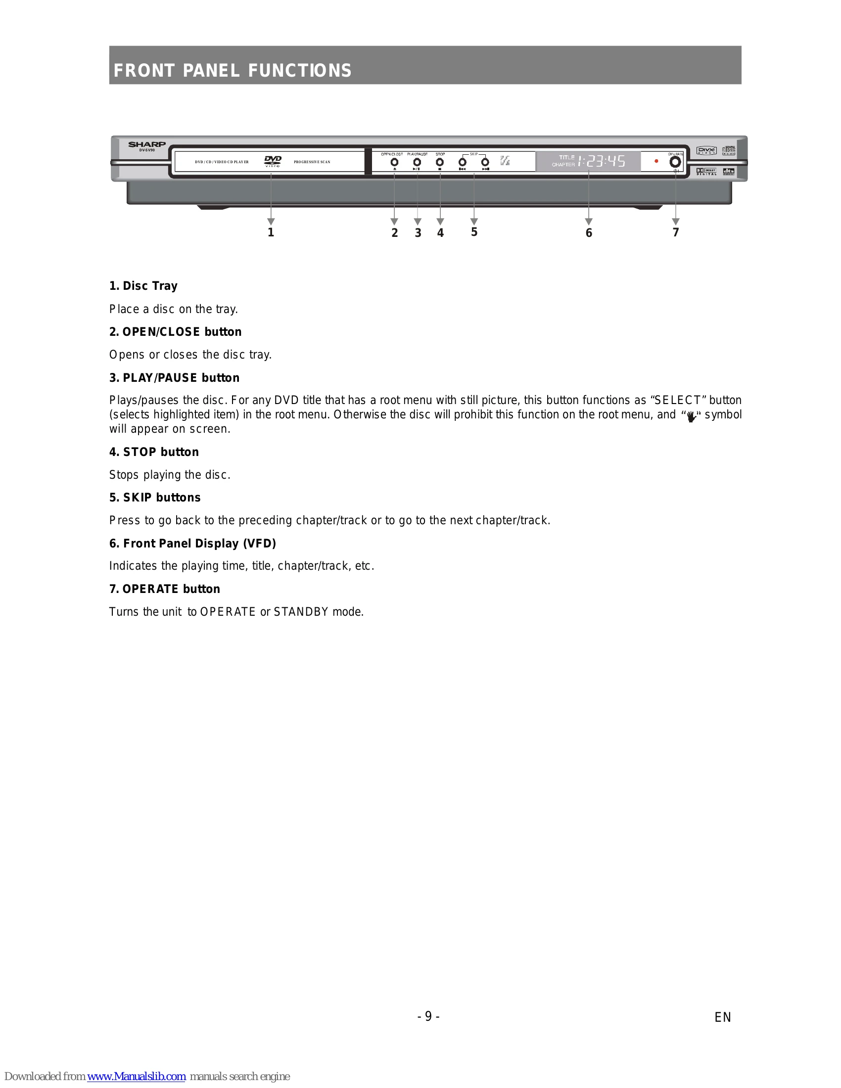 Manual for DV-SV90S(RU)