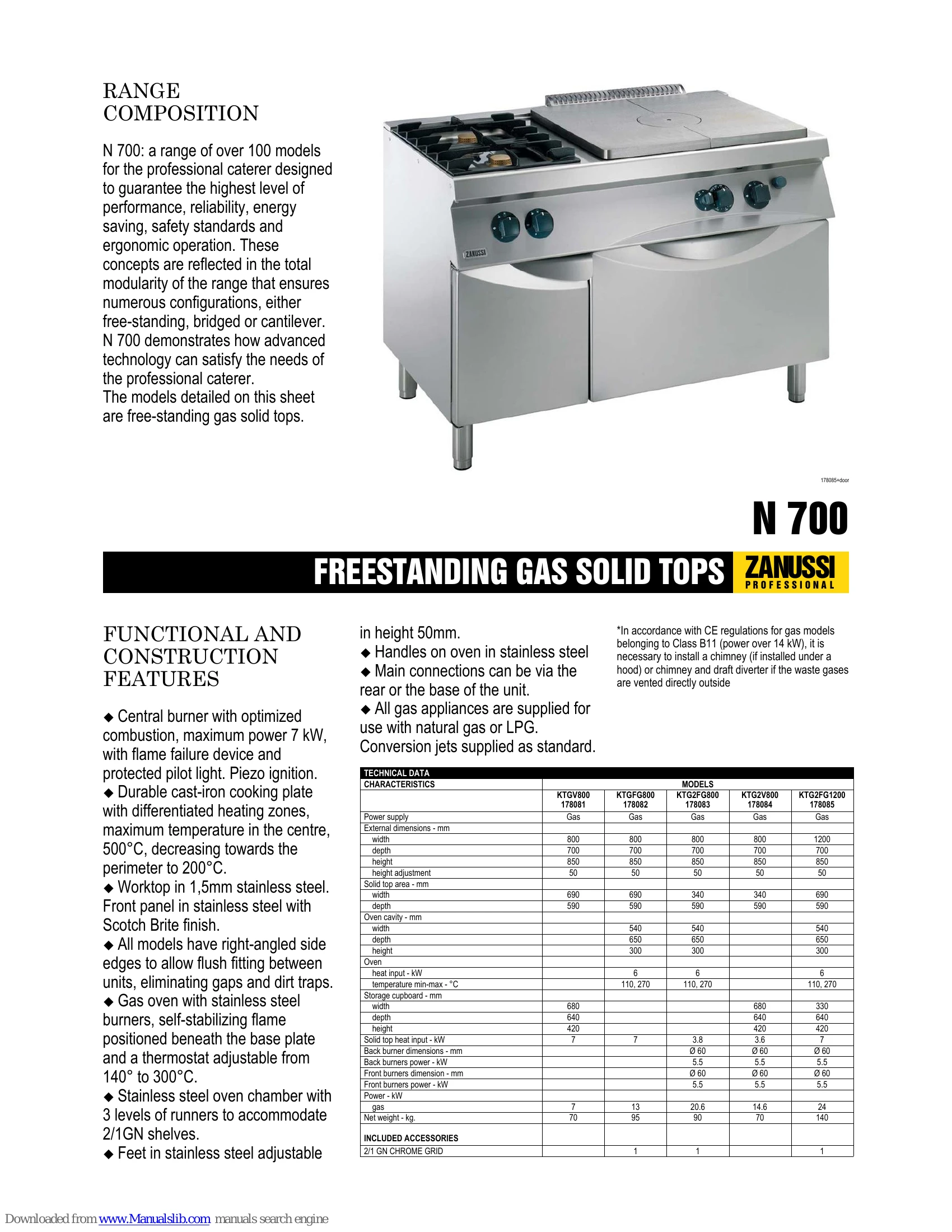 Spec Sheet for N 700