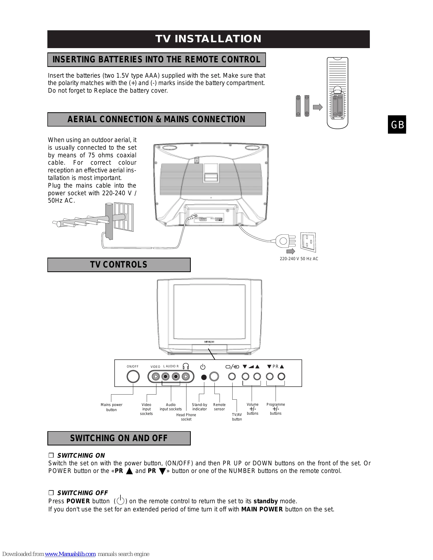 Manual for CL2554AN/CL2854AN