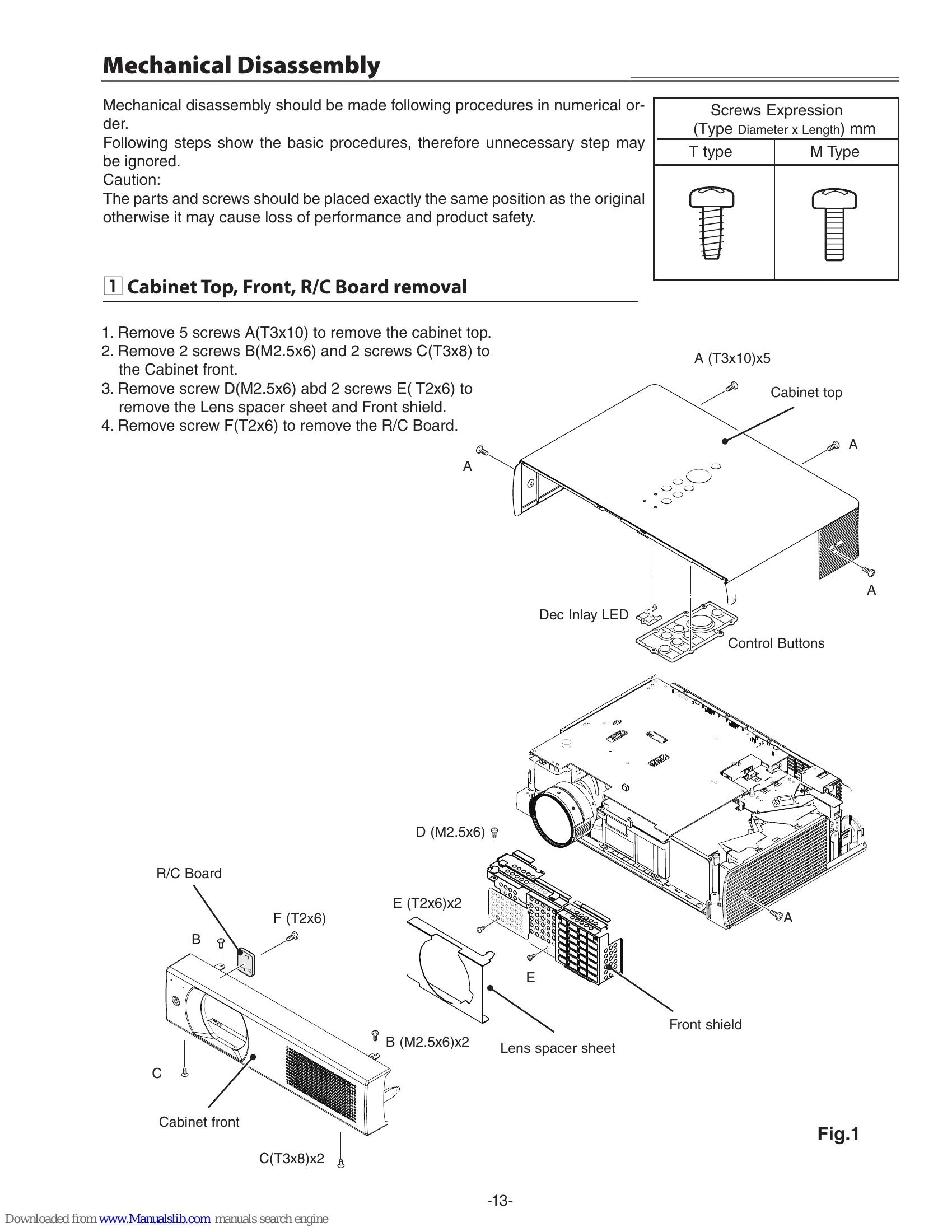 Parts/Service for PLC-XU106