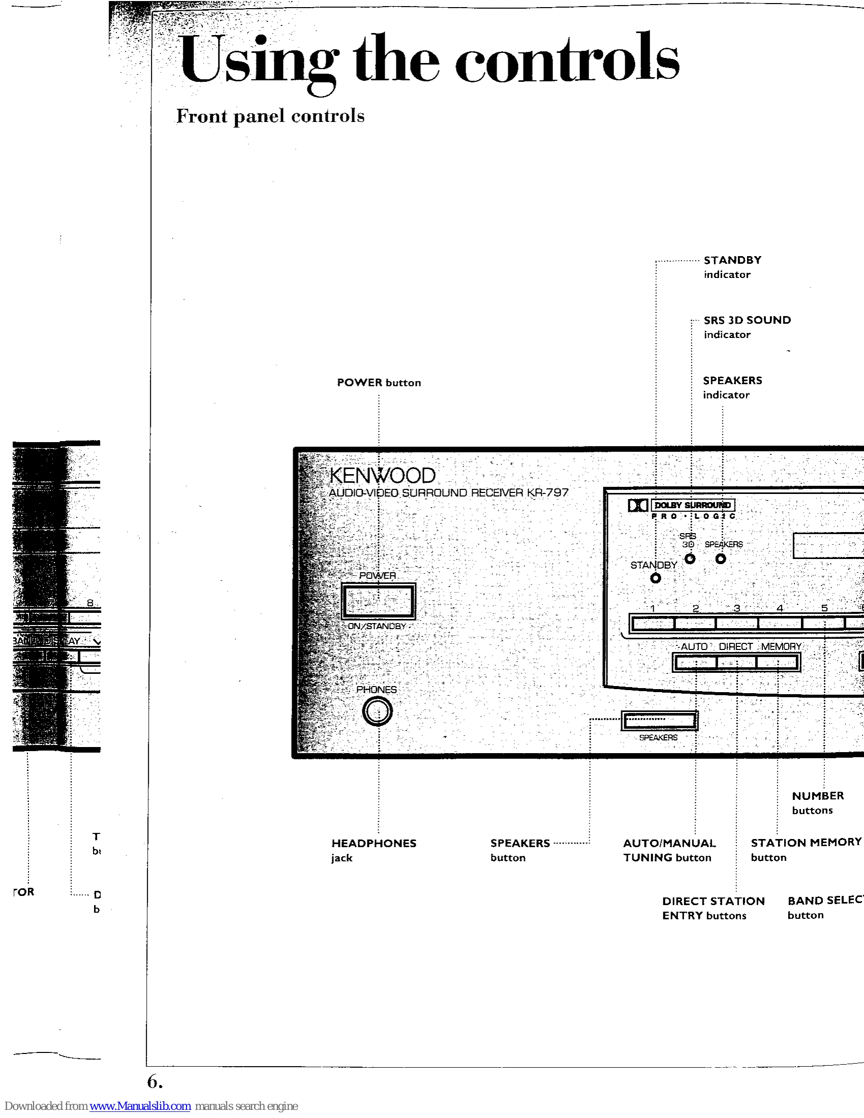 Manual for Spectrum 460 AV