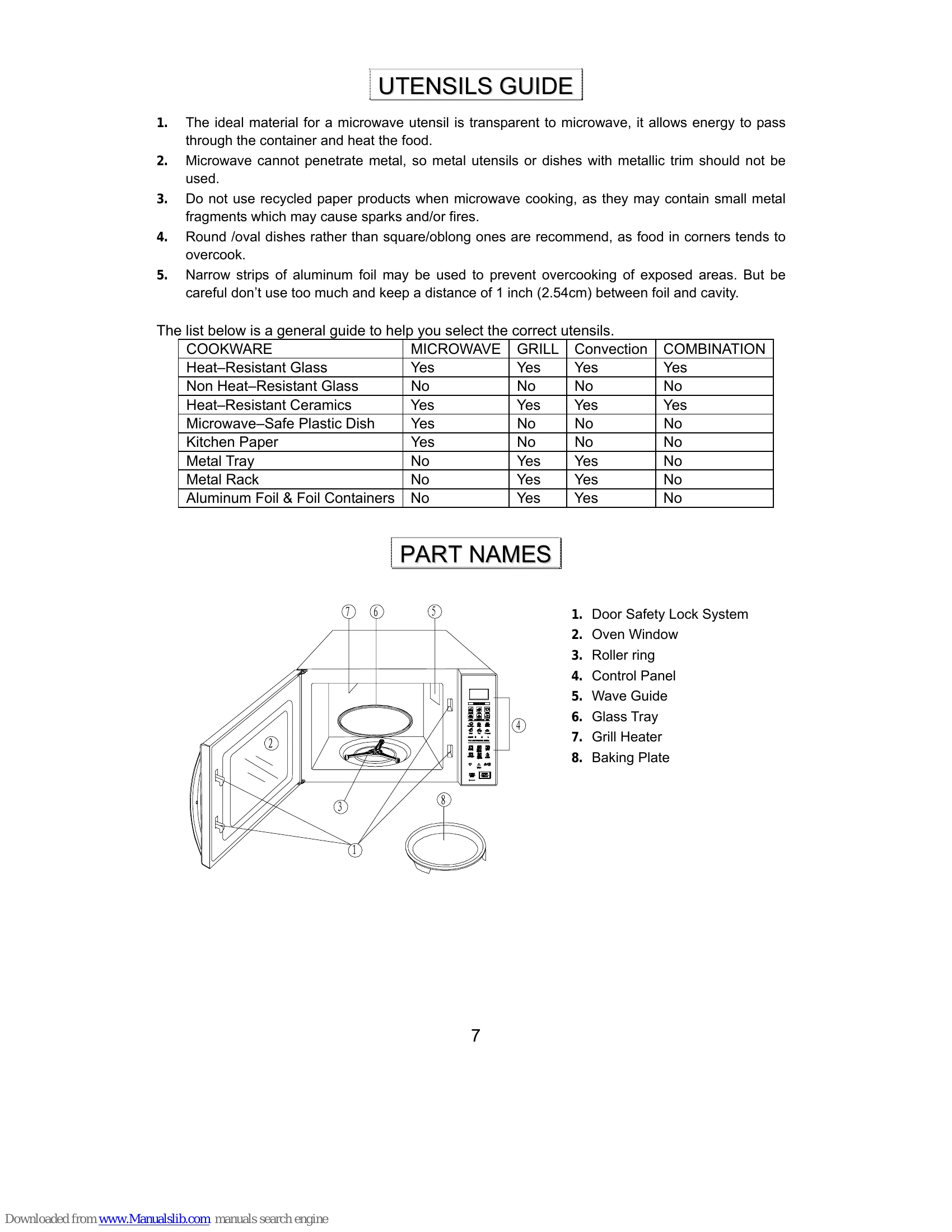 Manual for MAGICOK 20 L Elite-B (New) & 20 L Elite-S (New)