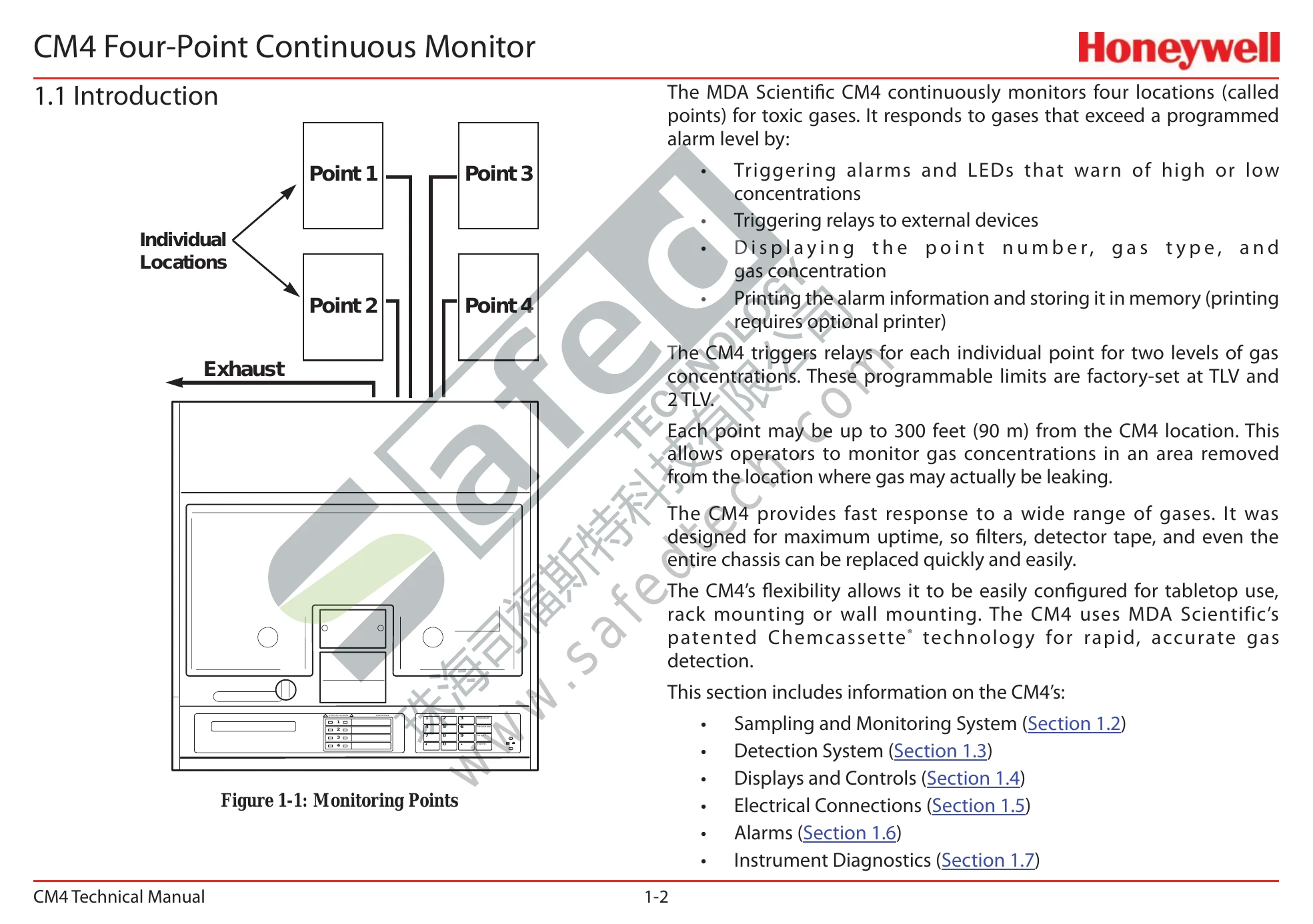 Manual for CM4