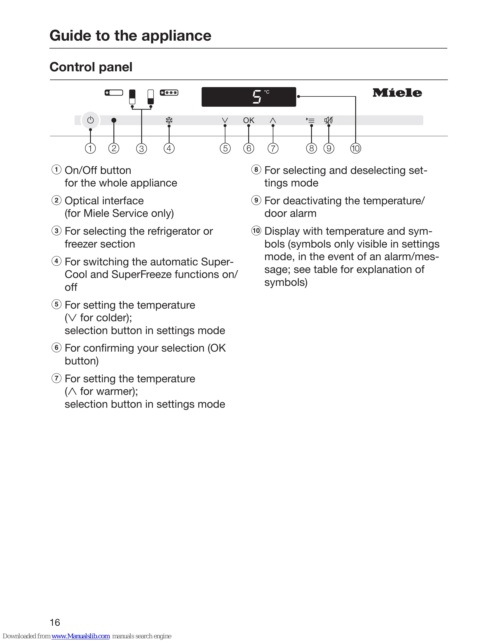 Manual for KGN 37432
