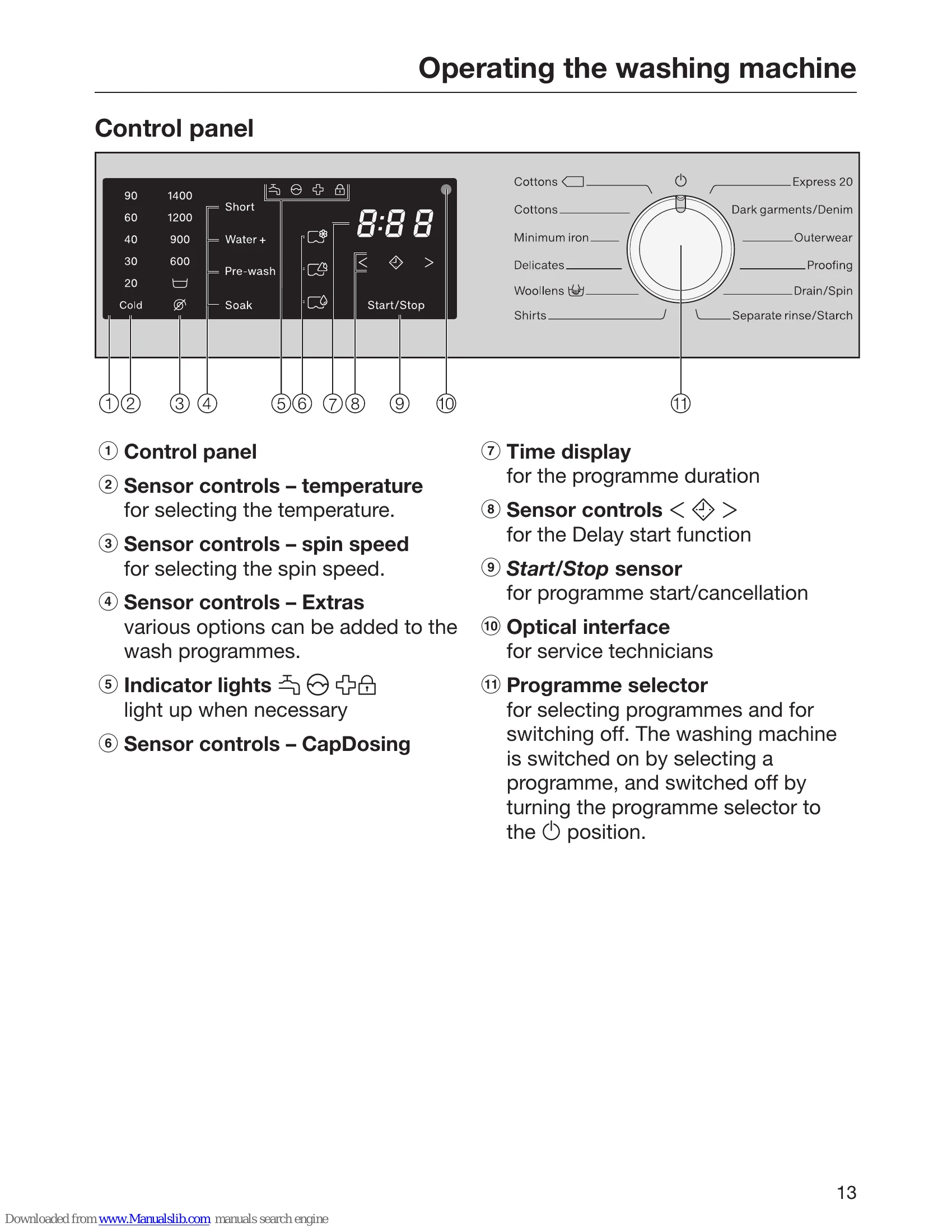 Manual for 10 640 350