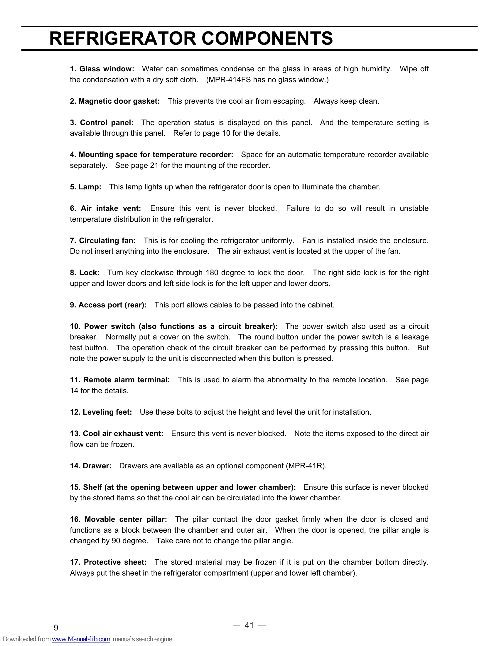 Manual for MPR-414F