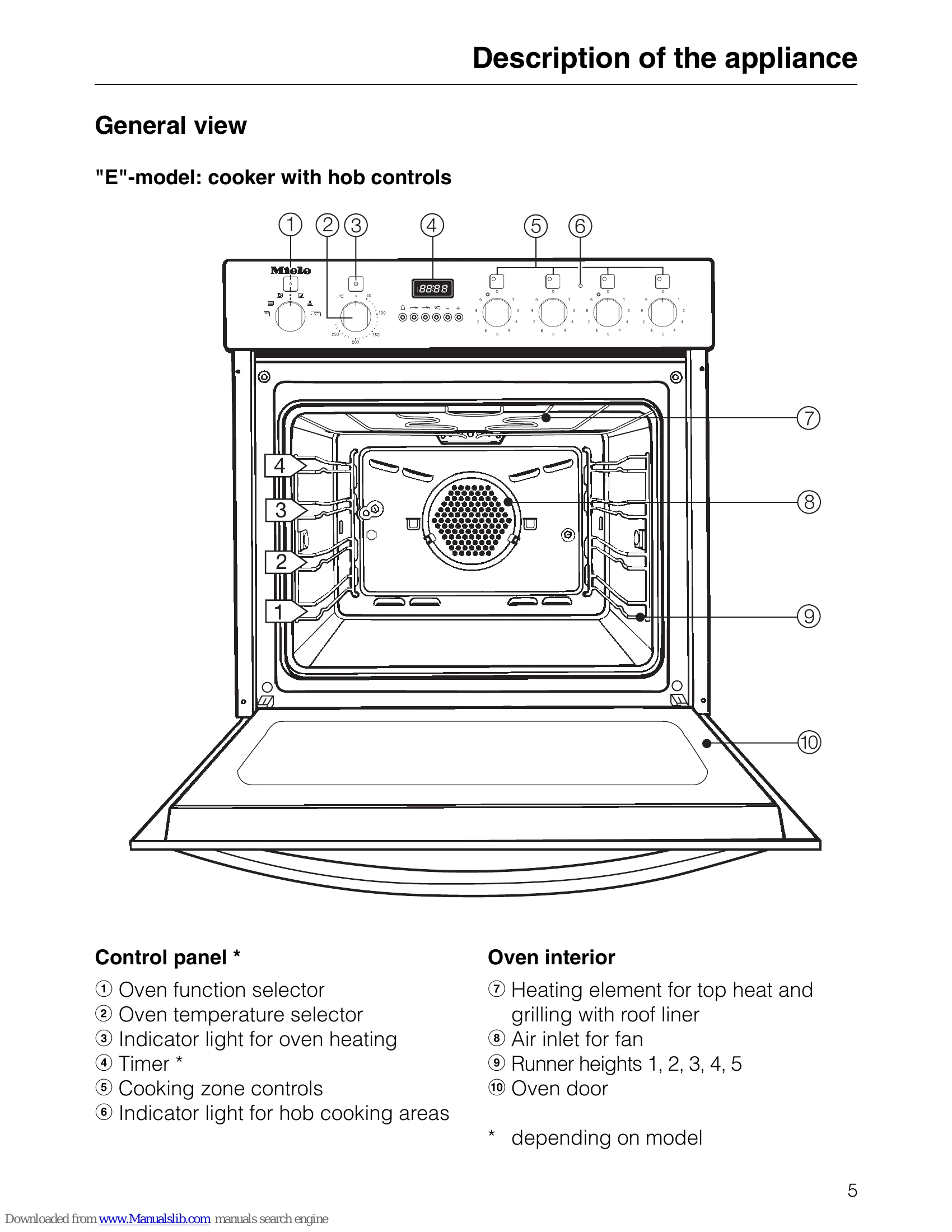 Manual for H 310, H 320, H 316, H 326