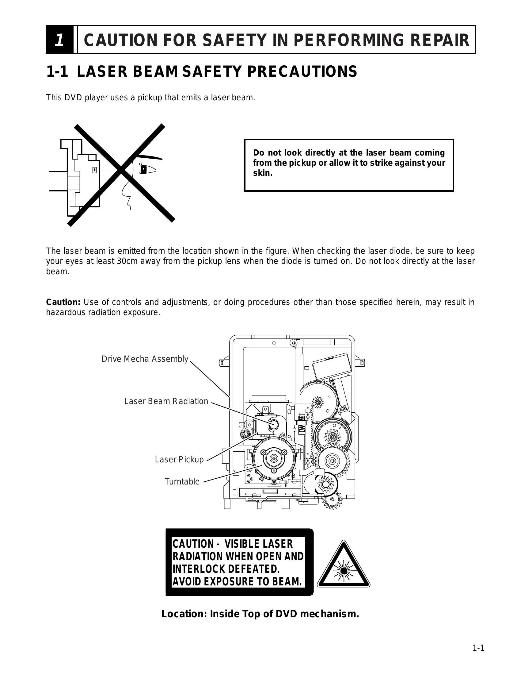 Manual for DVP335E