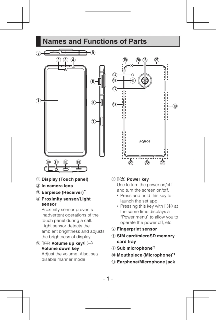 Quick Start Guide for sense7 SHG10