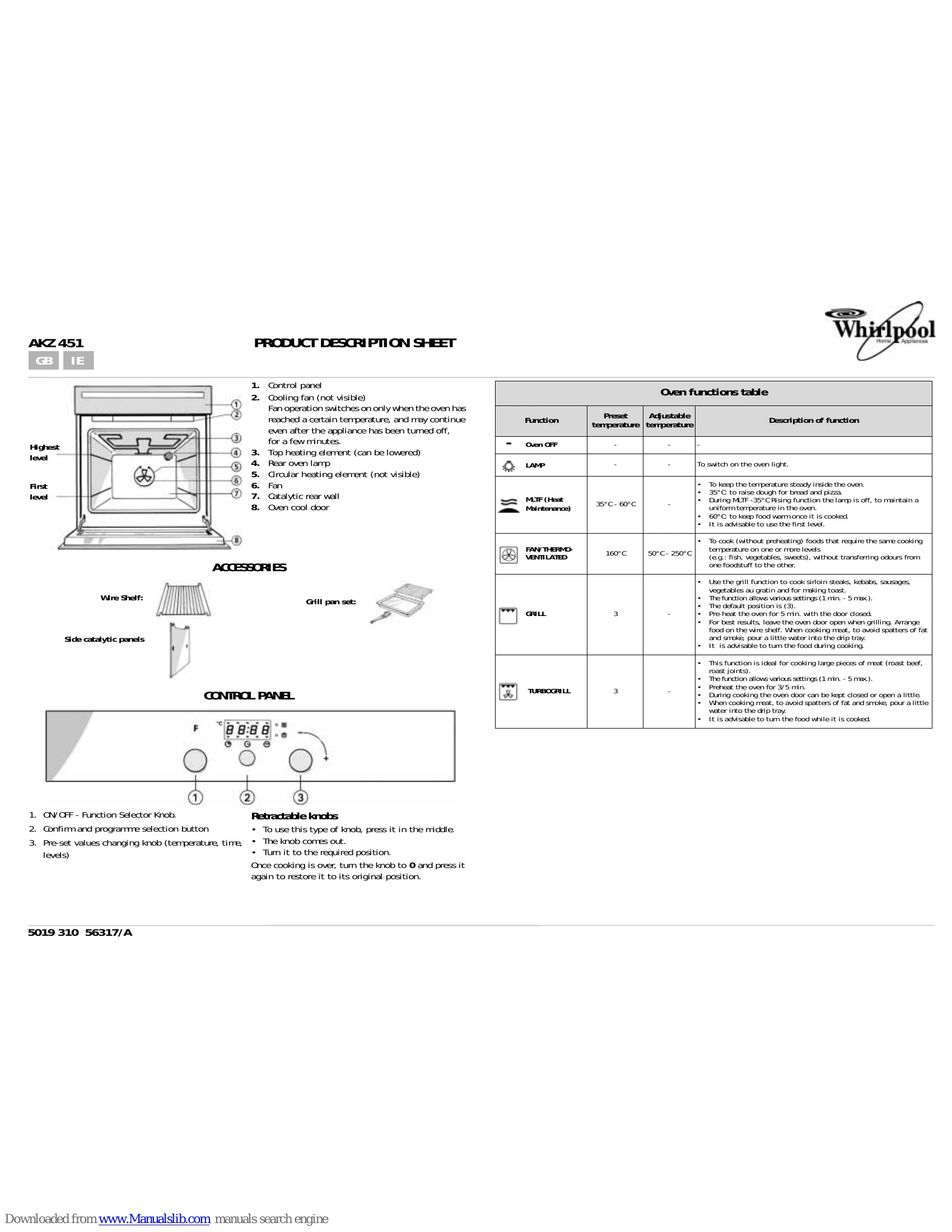 Spec Sheet for AKZ 451