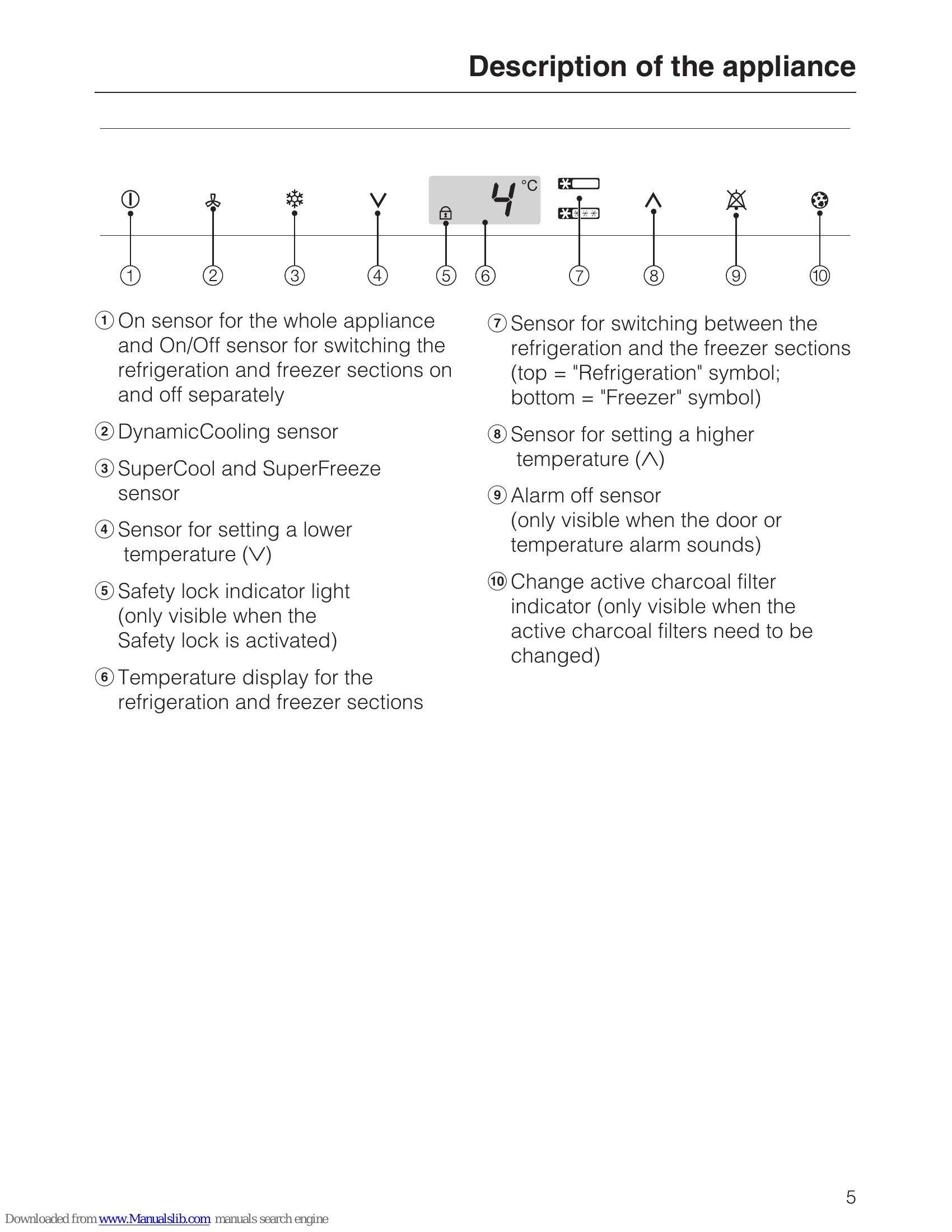 Manual for KFN 14943 SD