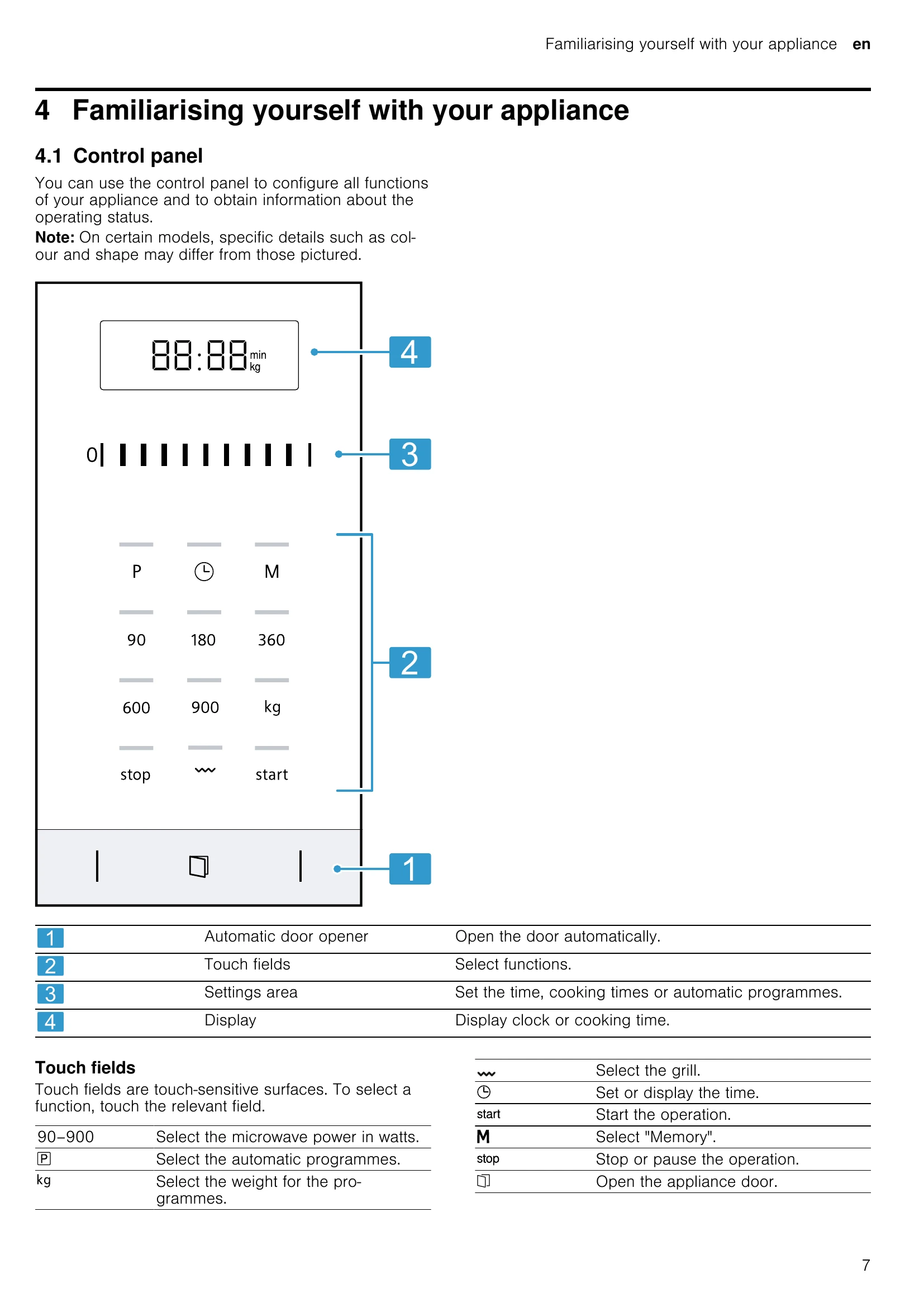 Manual for BE555LMS0