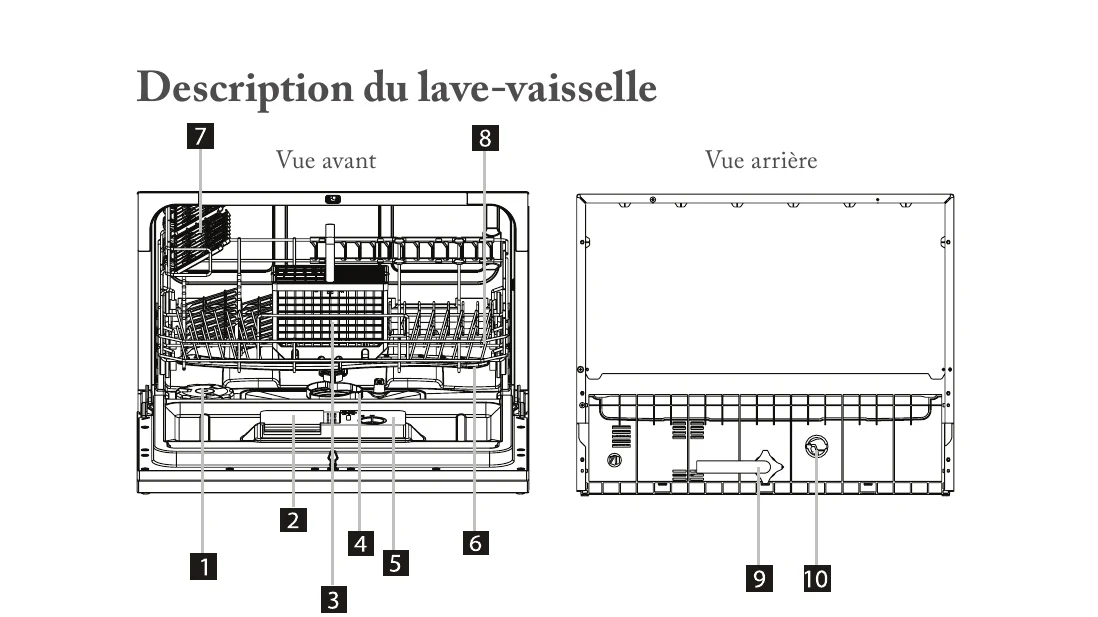 Manual for LVC6C51M21W - Troubleshooting and error codes + PDF Download