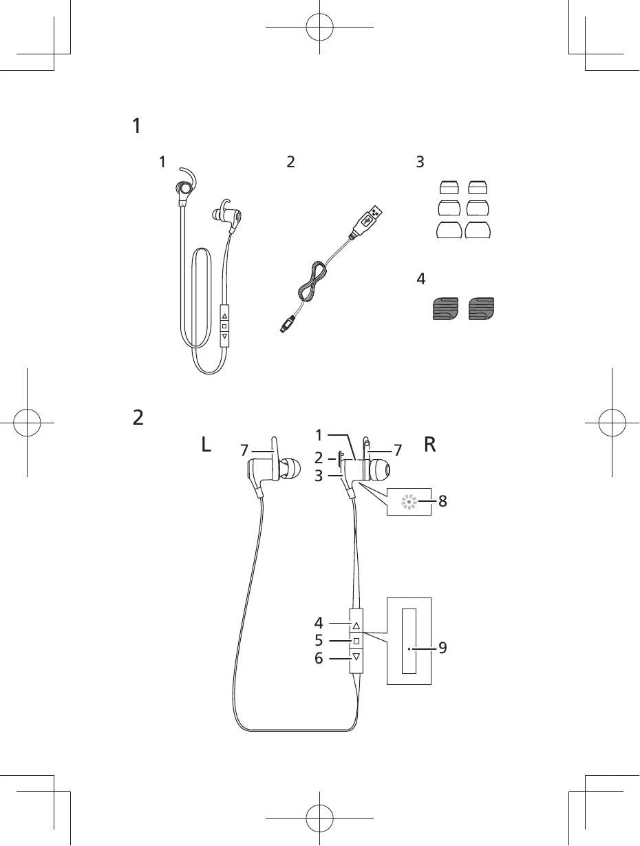 Manual for SE-CL761BT-K