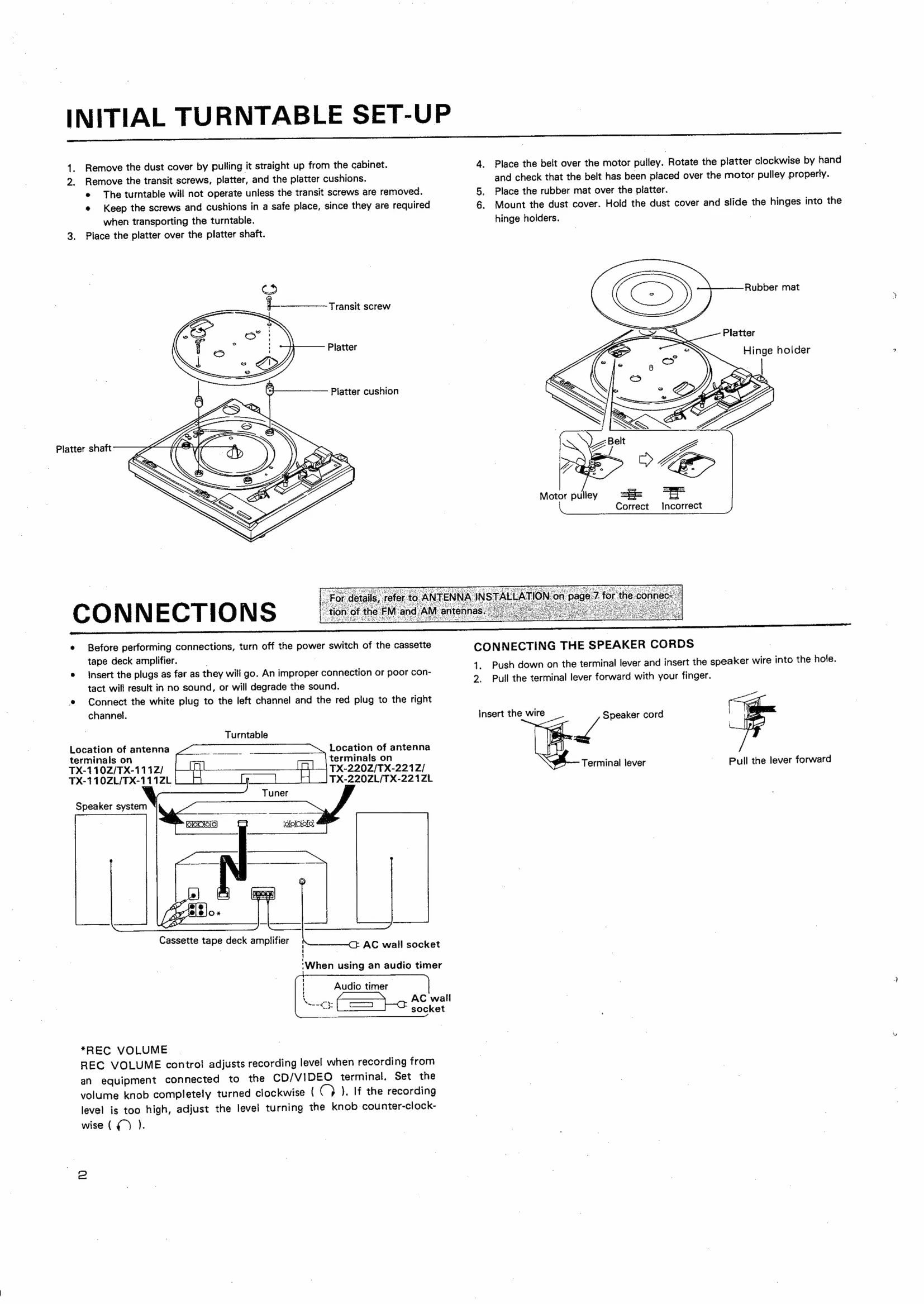 Manual for DC-110Z/DC-111Z