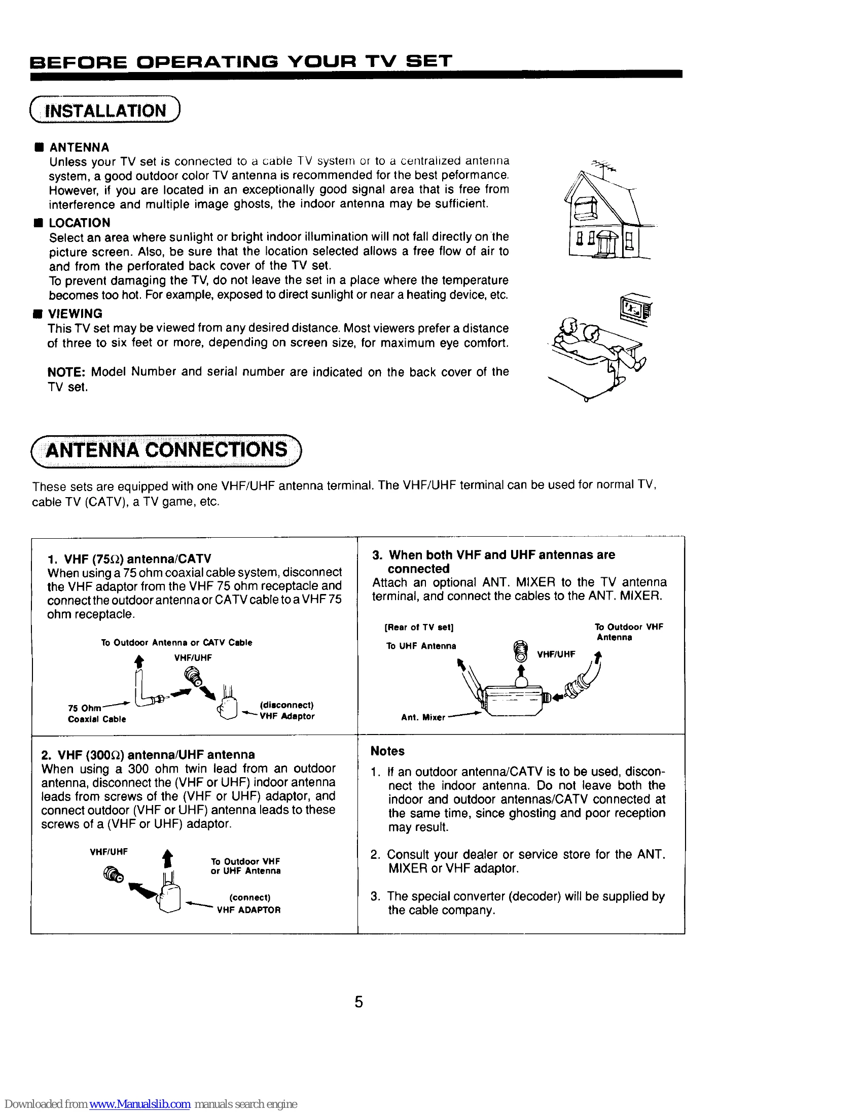 Manual for 31KX39K, 31GX31B, 31DX21B, 31DX11B