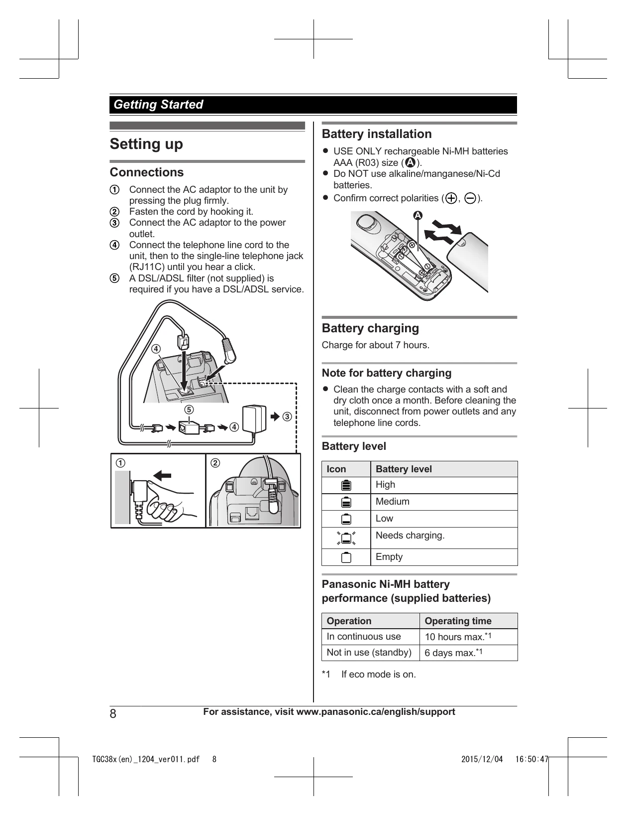 Manual for KX-TGC380C