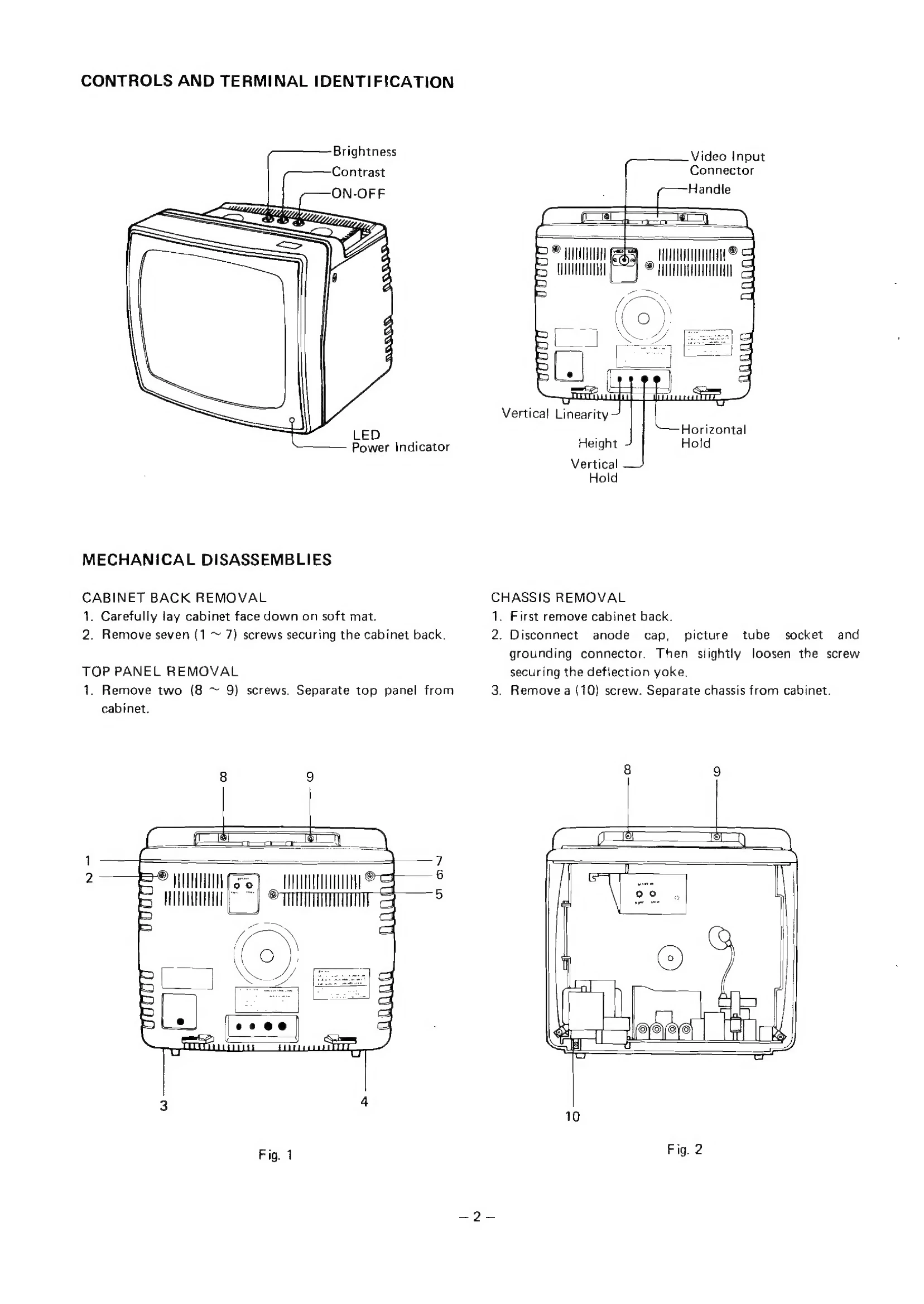 Parts/Service for 5912CXA