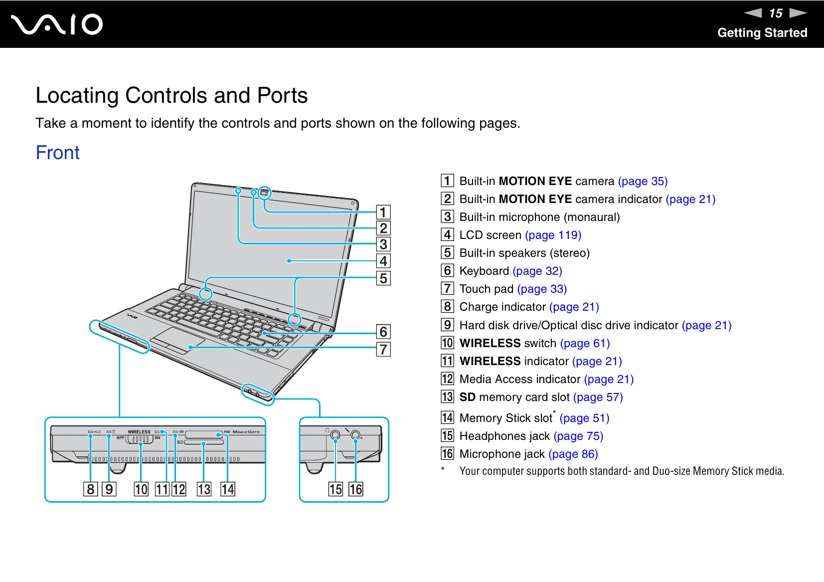 Manual for VGN-FW series