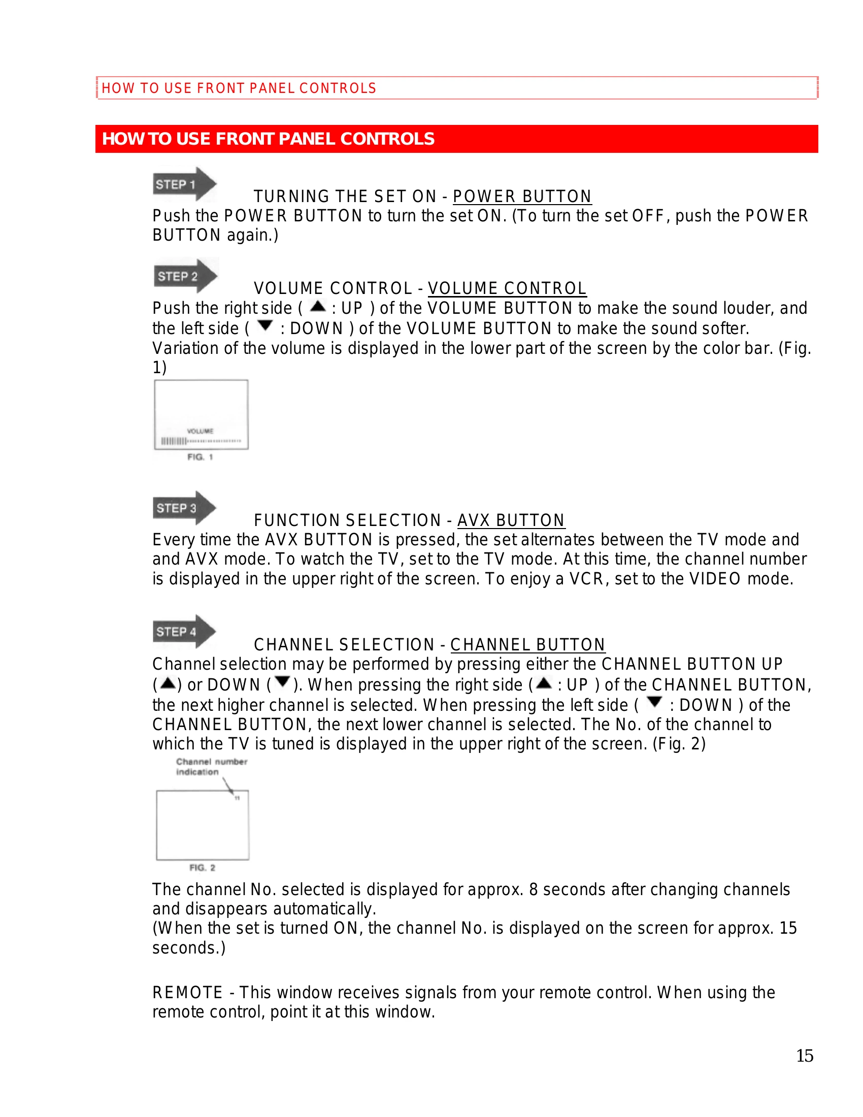 Manual for 20SA4B, 20SA2B