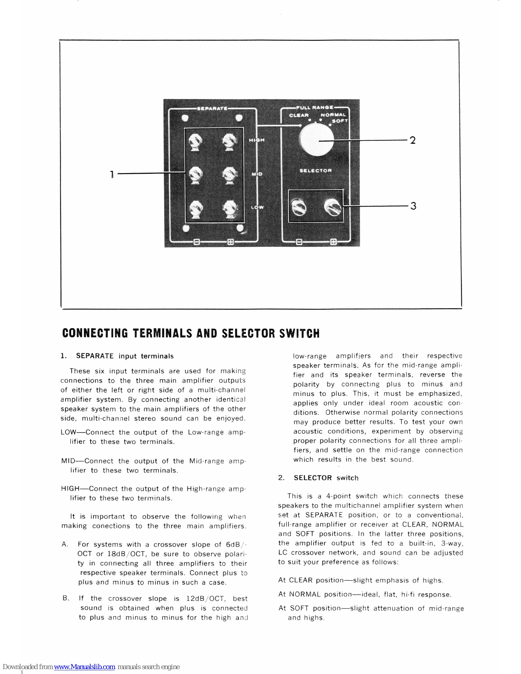 Manual for KL-7080
