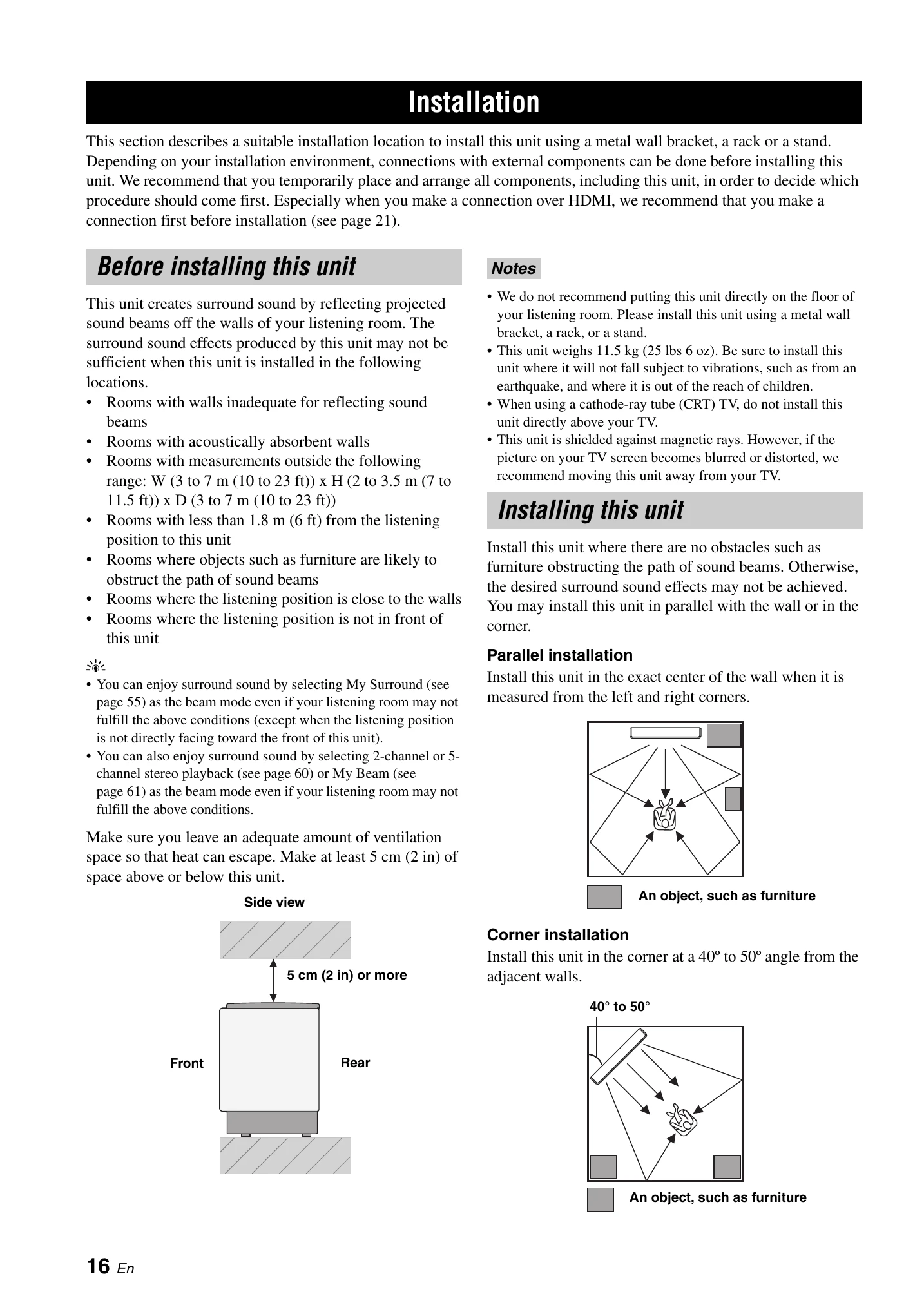 Manual for YSP-3000