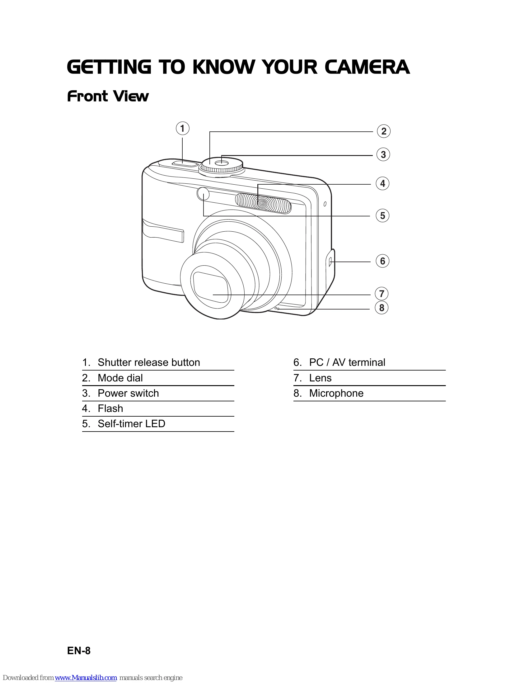 Manual for HDC-761E