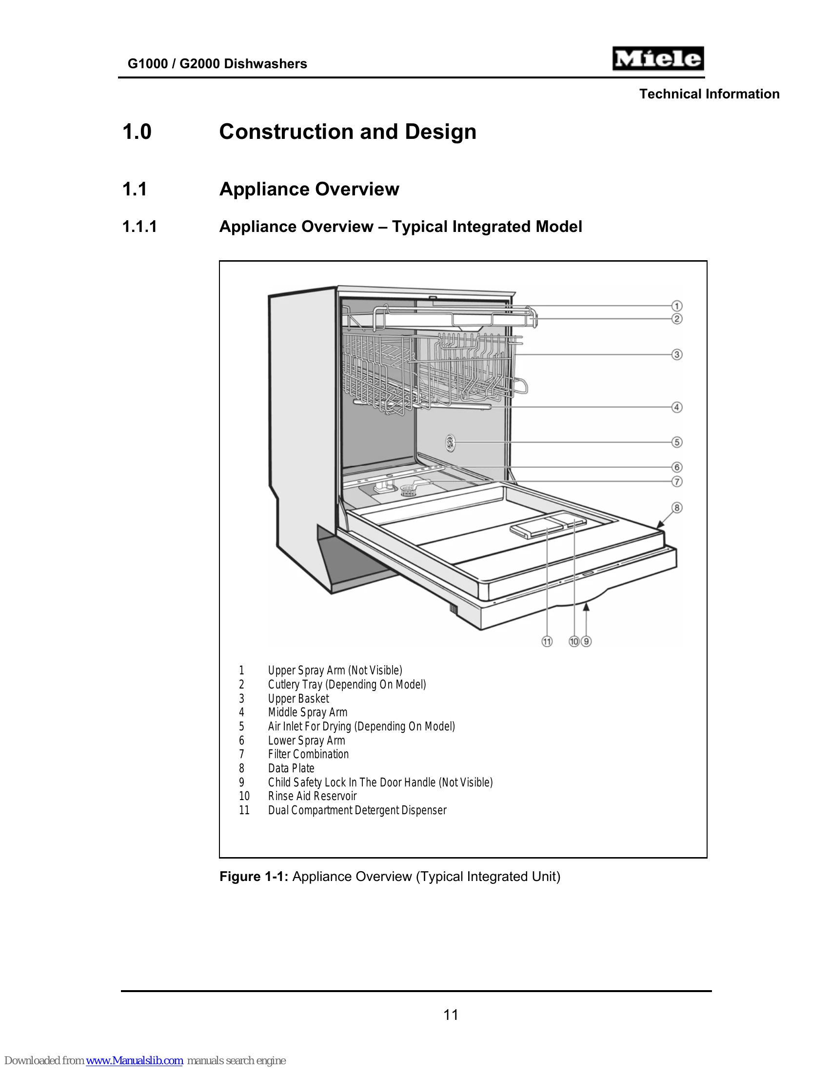 Parts/Service for G1000 / G2000 Dishwashers