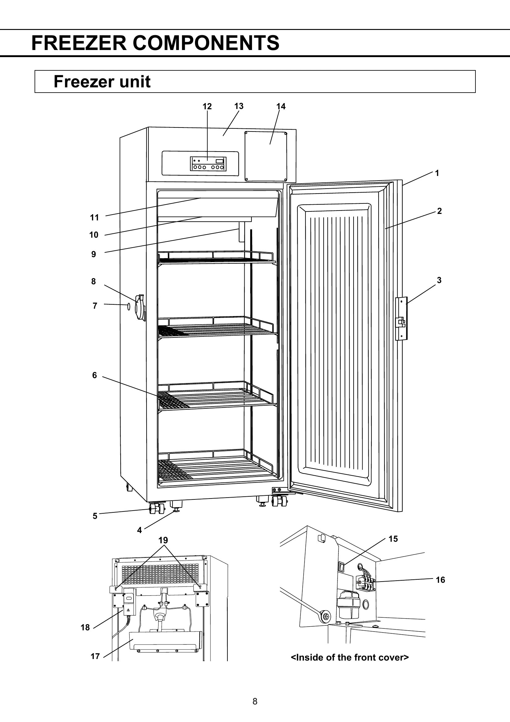 Manual for MDF-U731