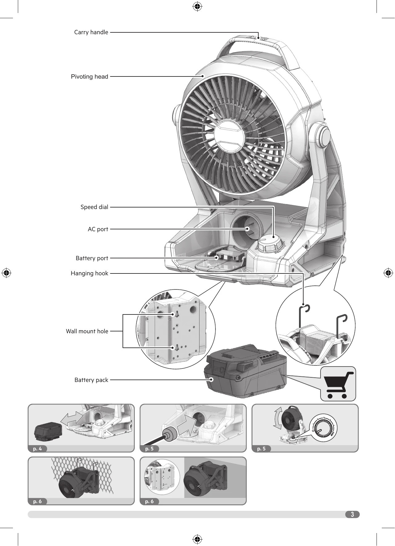 Manual for A18HF