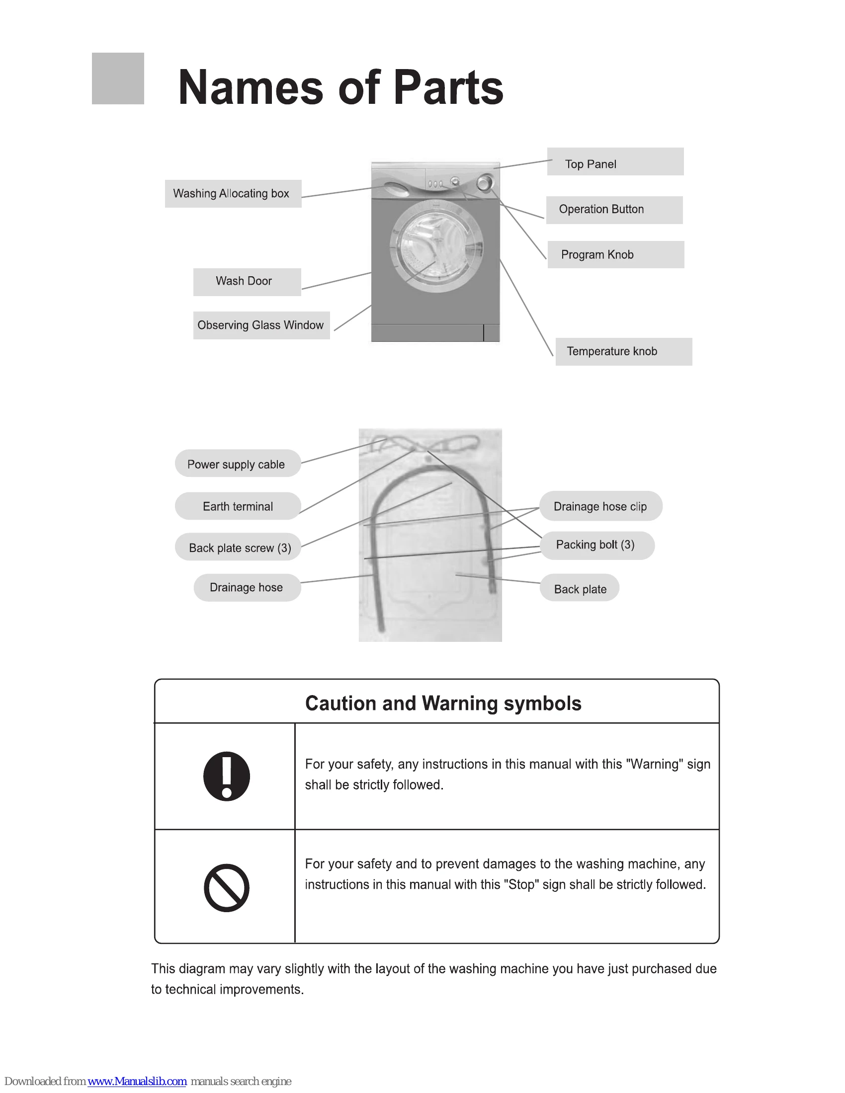 Manual for HBF600TE