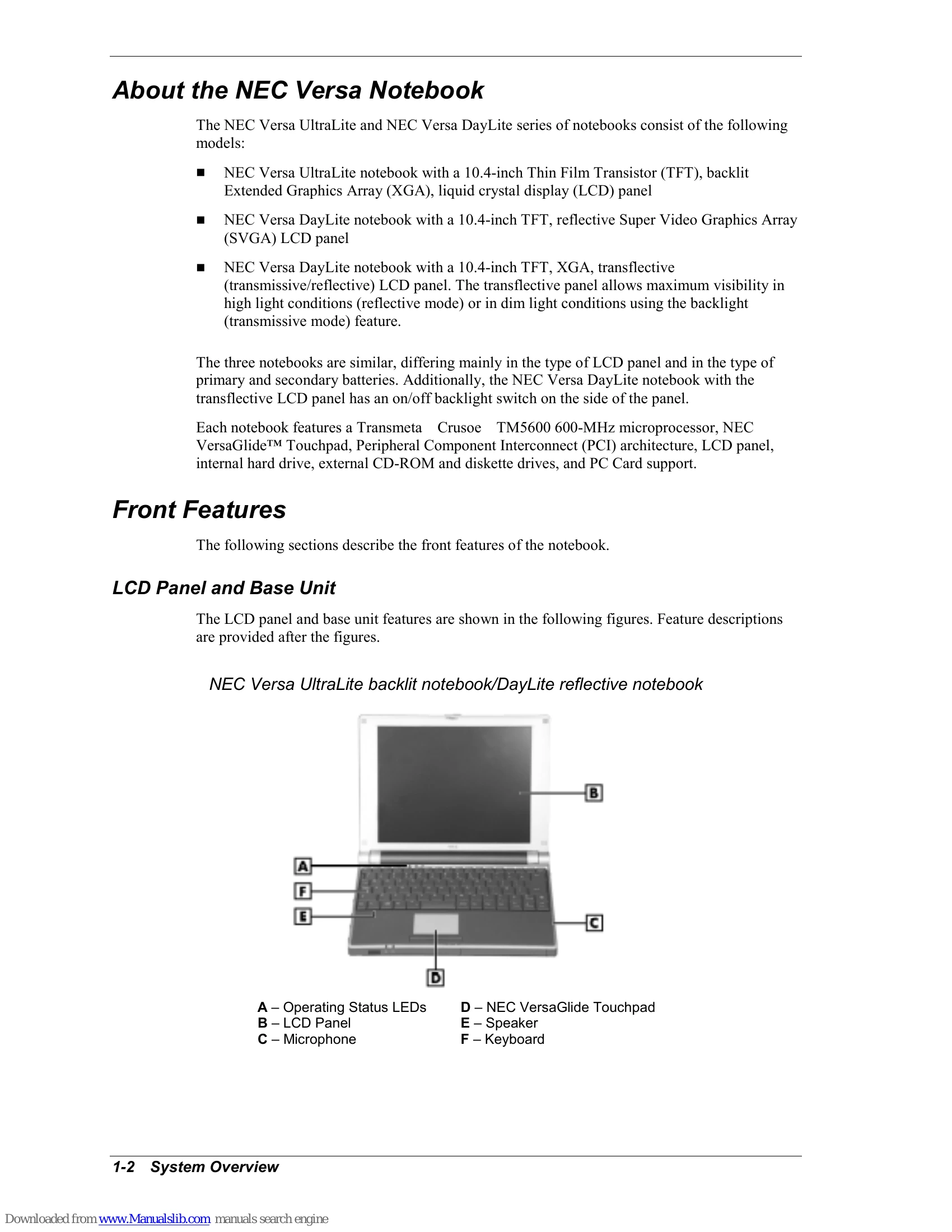 Manual for Versa UltraLite/DayLite