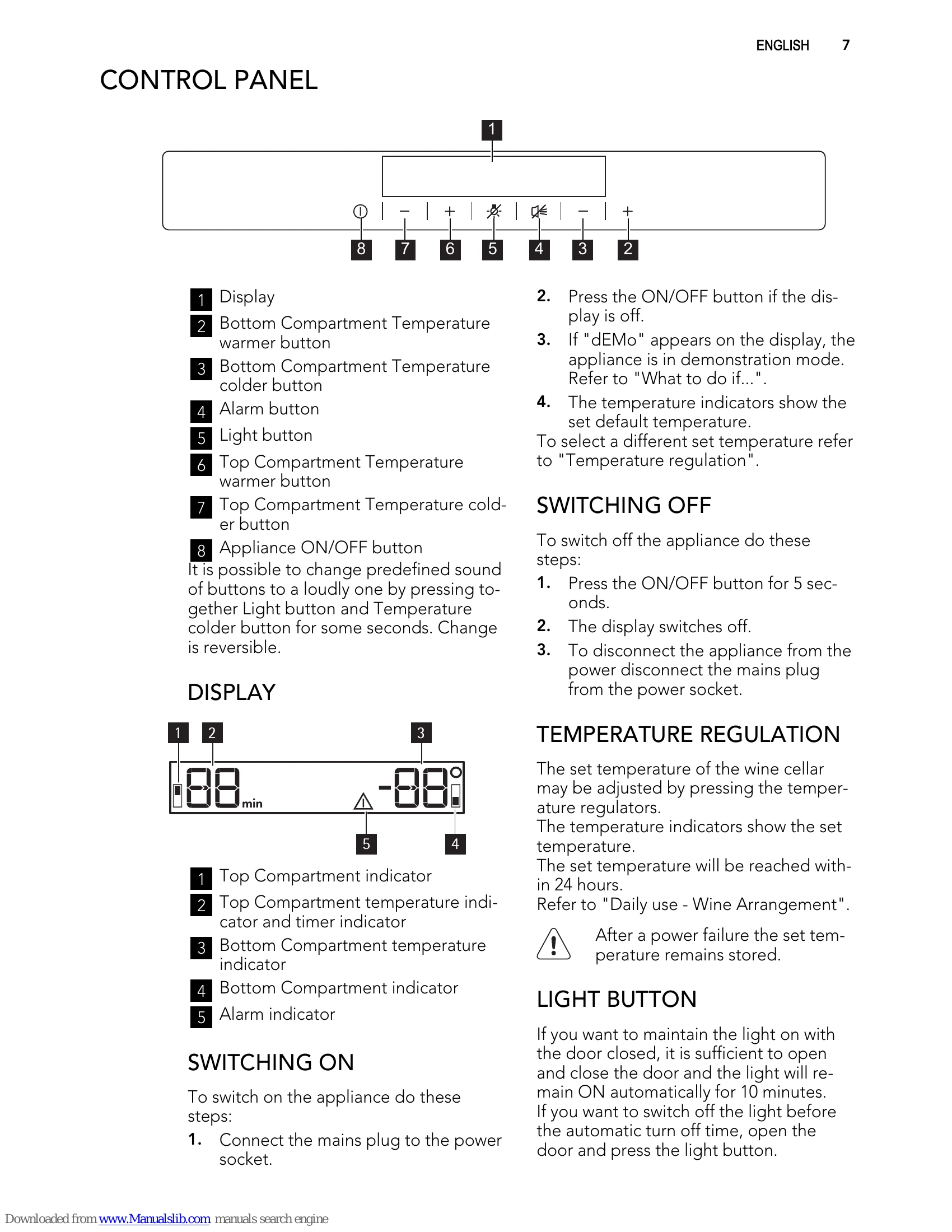 Manual for SWD81800G1