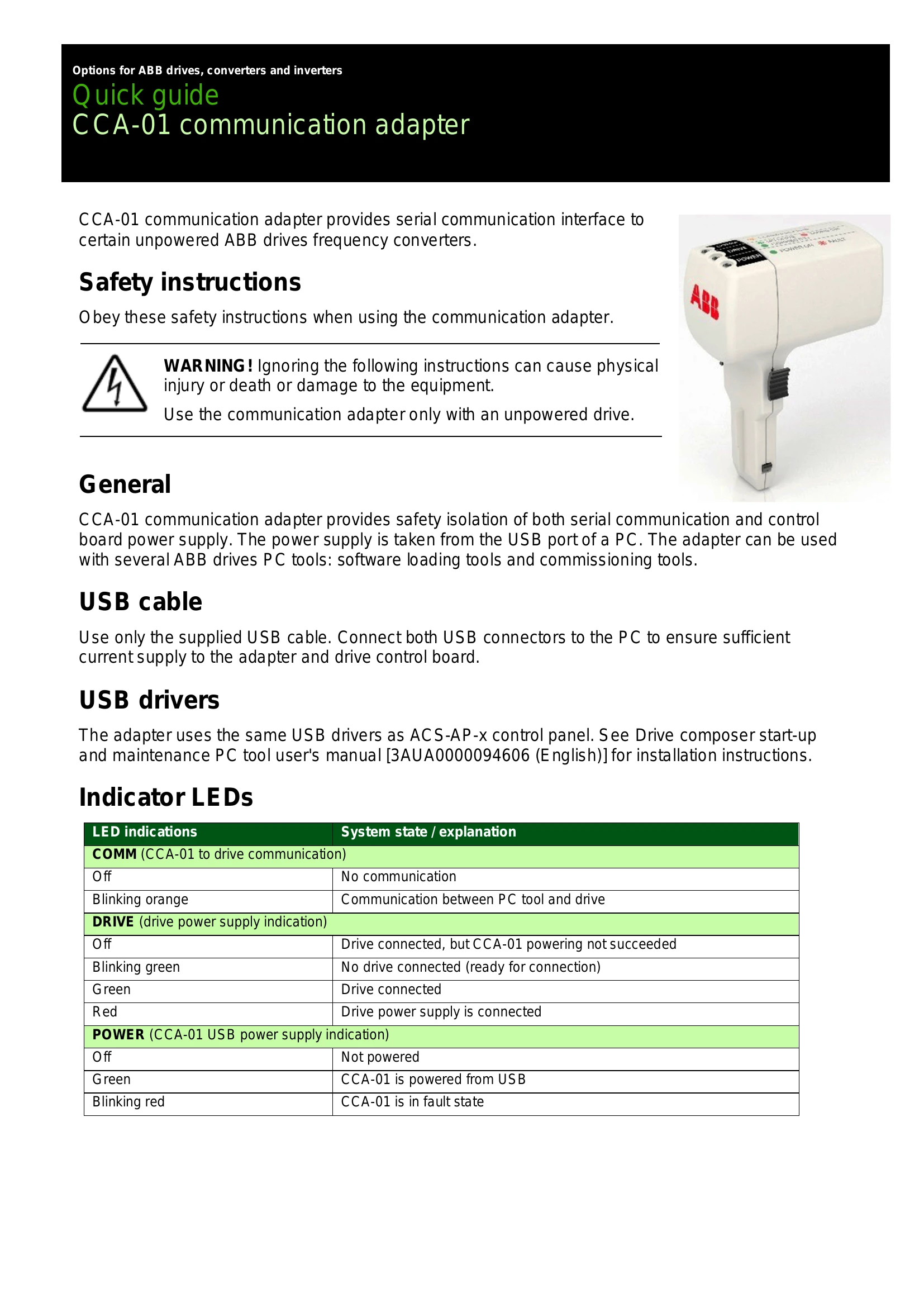 Quick Start Guide for CCA-01
