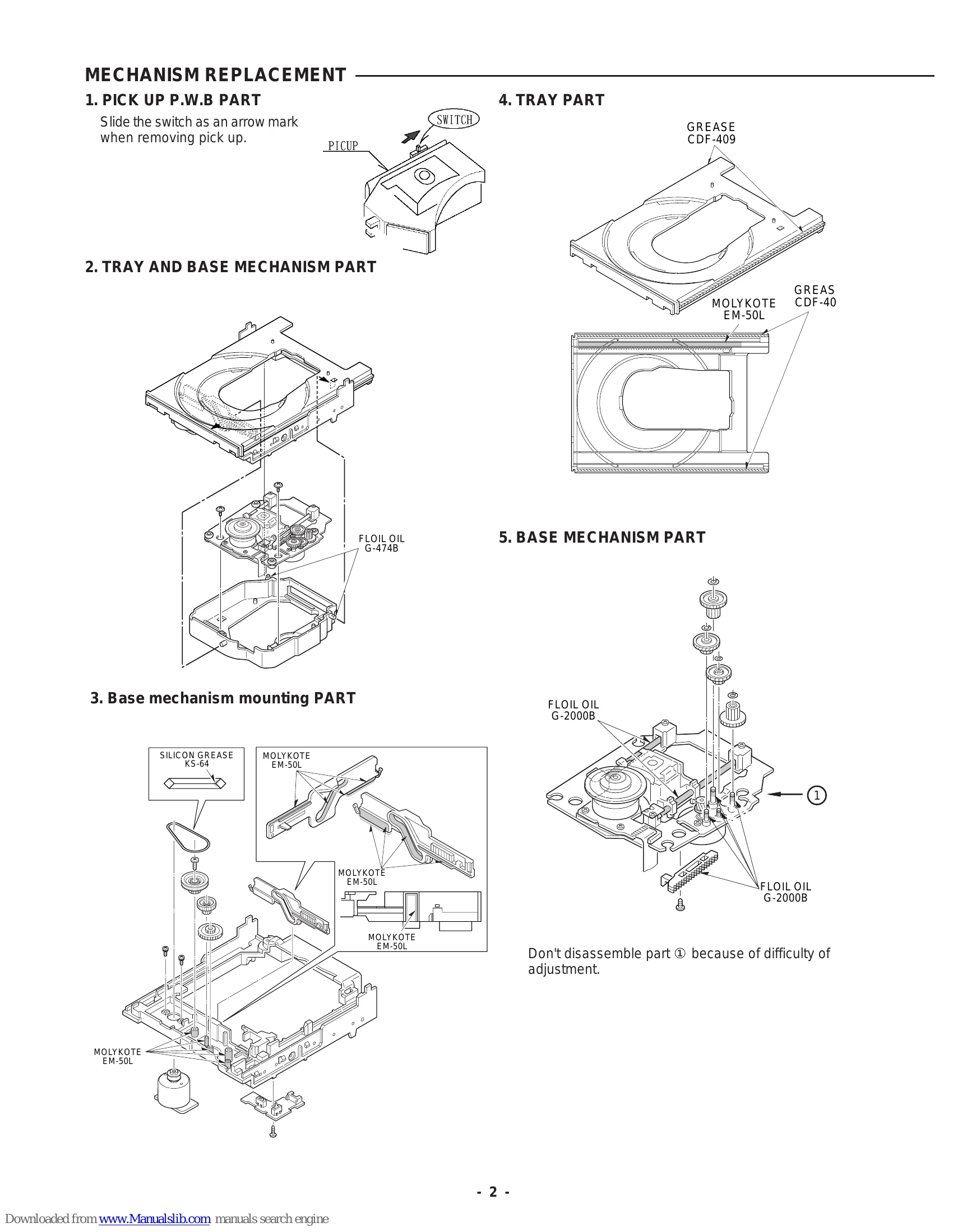 Parts/Service for DVD-1500