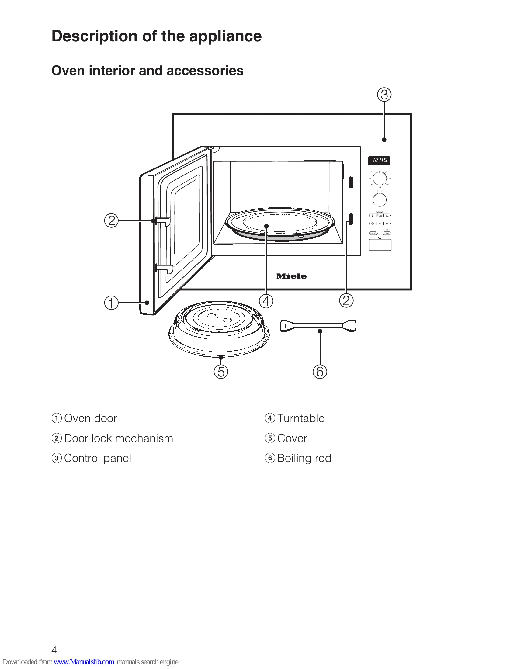 Manual for M 8260-2