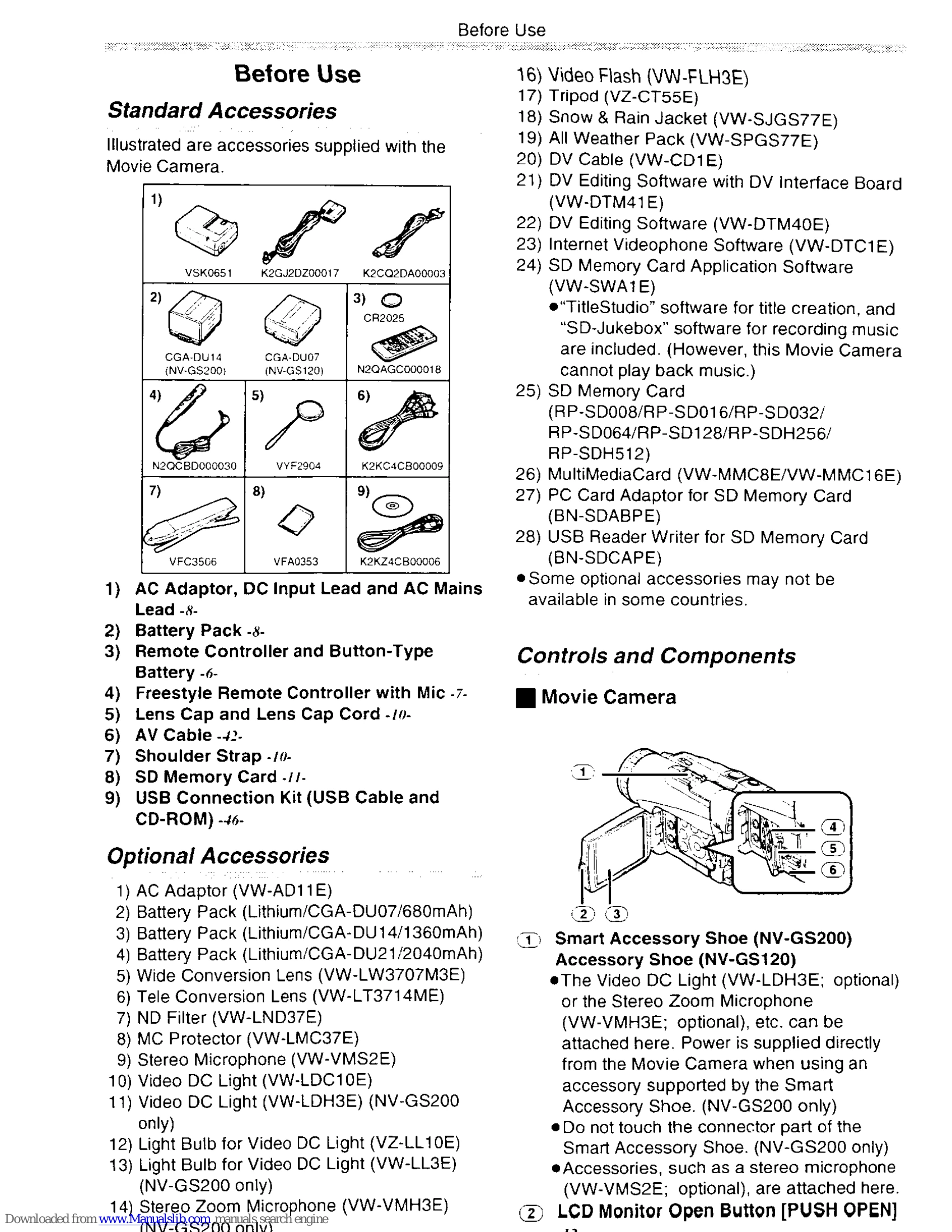 Manual for NV-GS200GN
