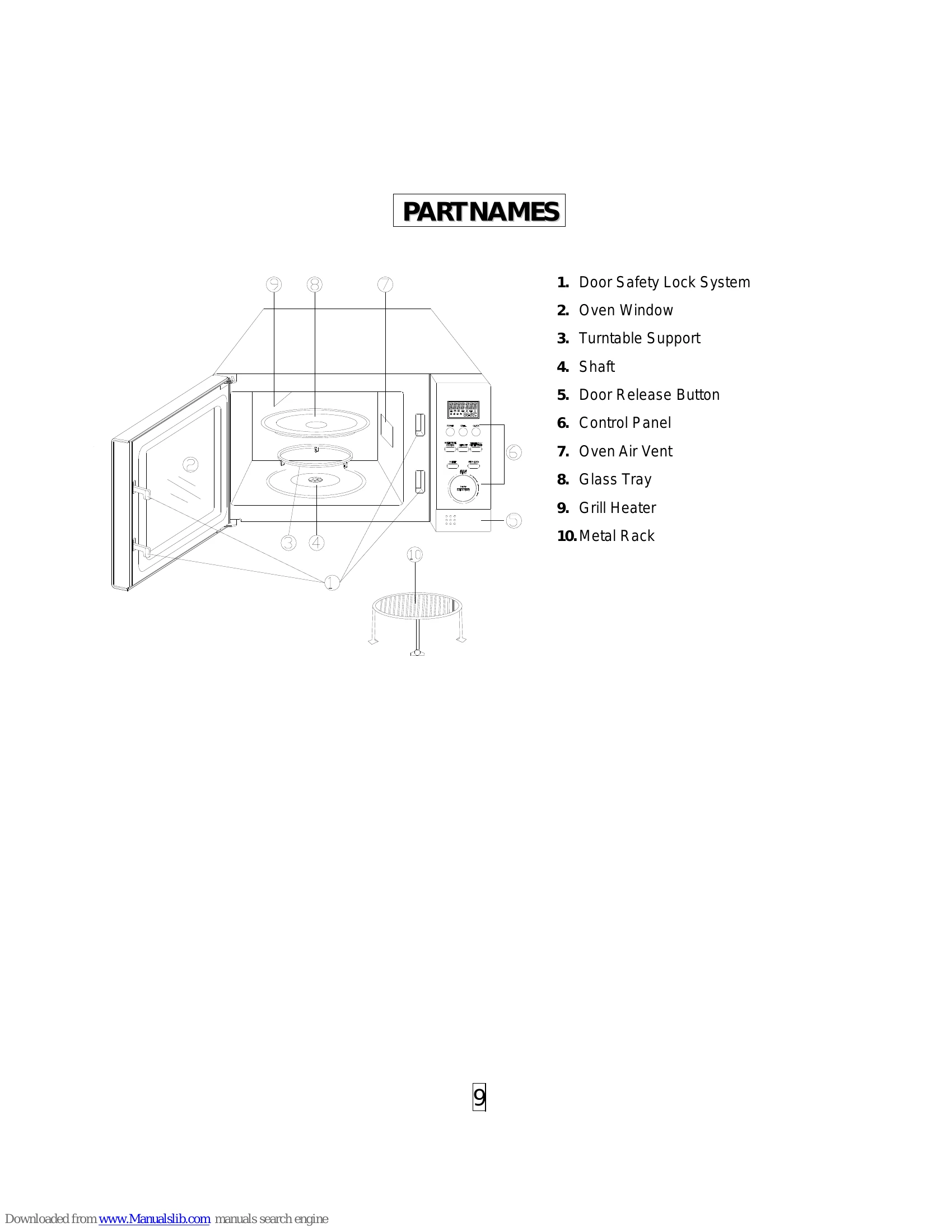 Manual for EM-SL50GRILL