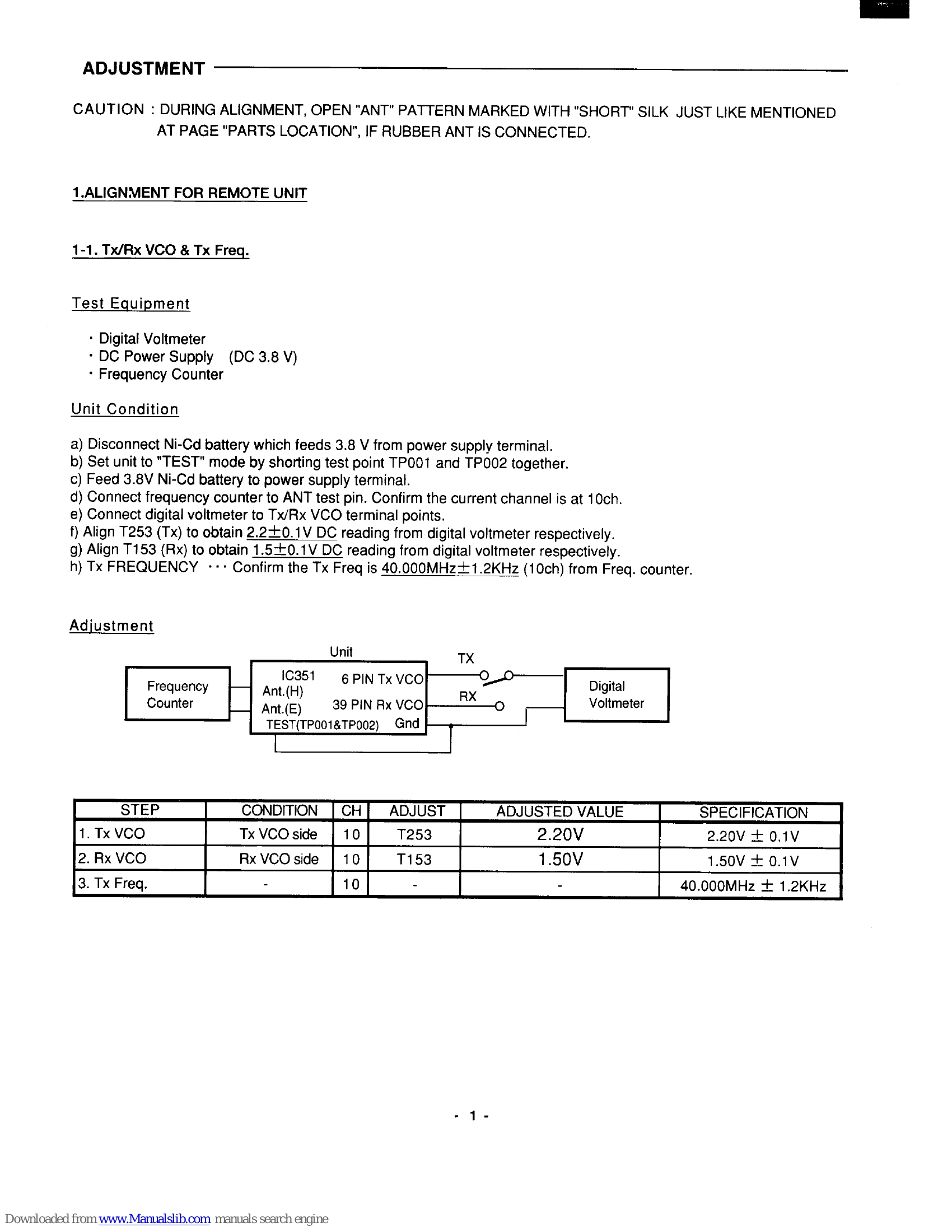 Parts/Service for CLT-138X