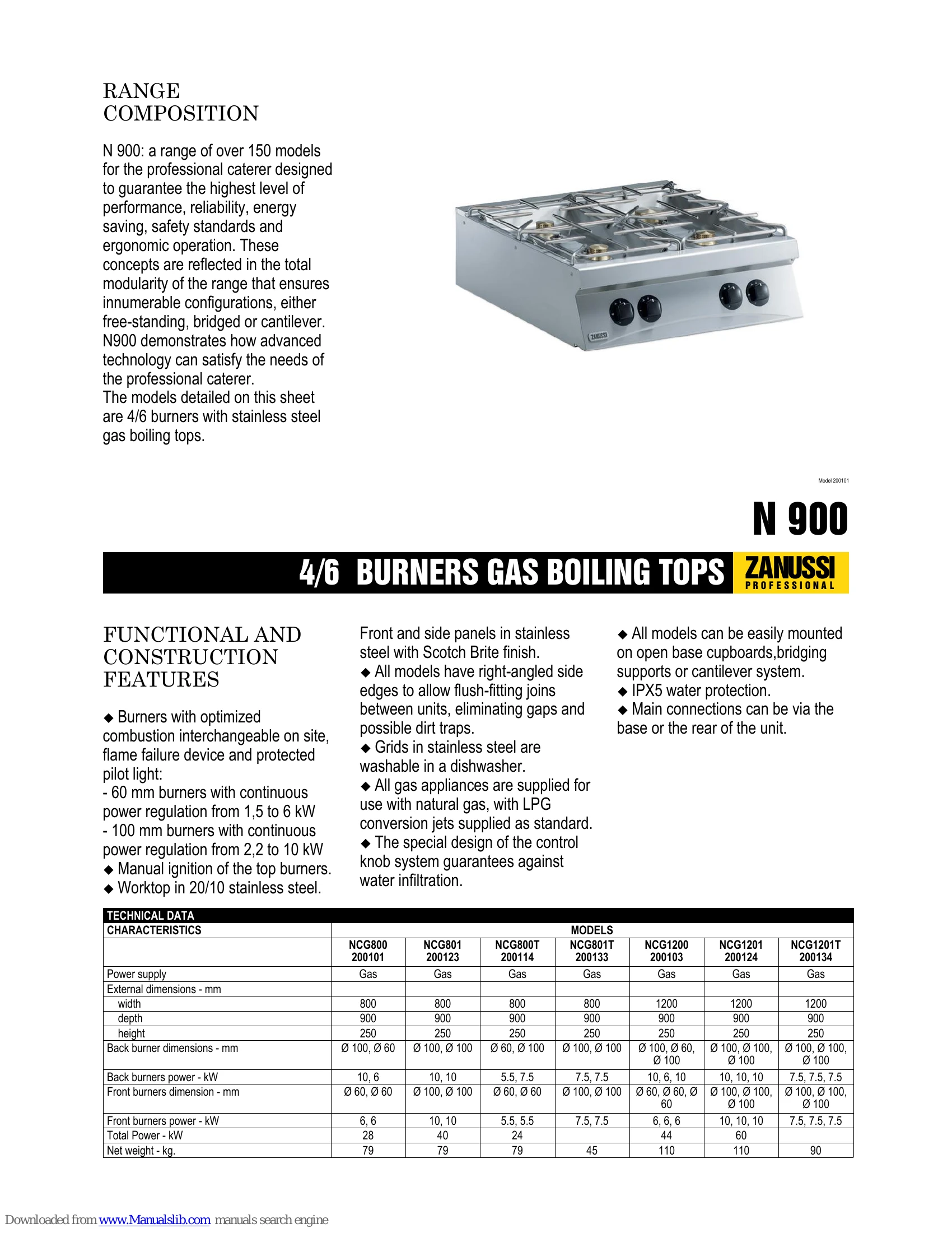 Spec Sheet for N 900