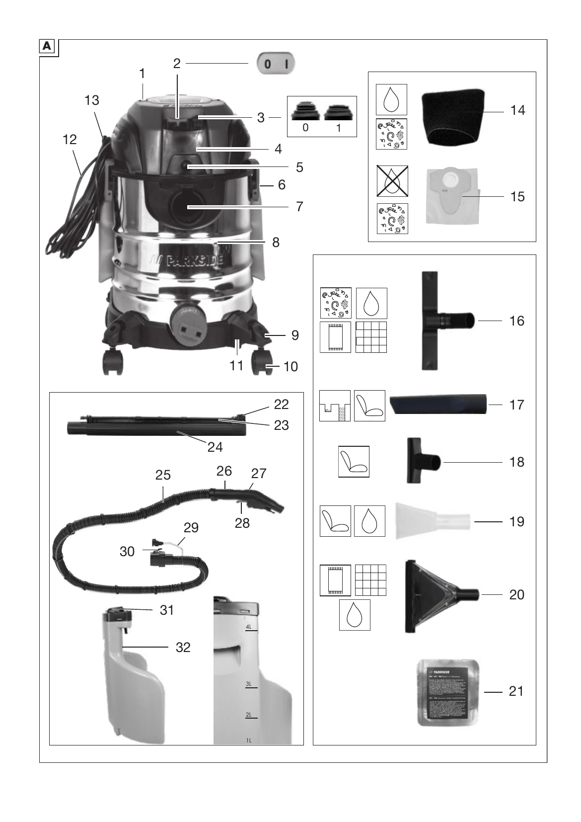 Manual for PWS 20 E4