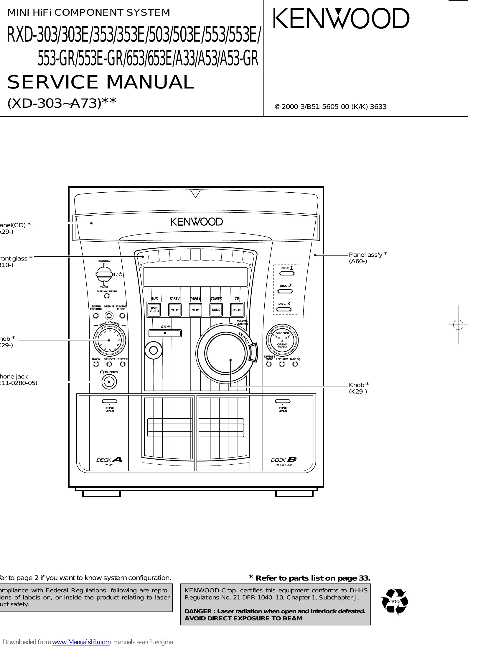 Parts/Service for RXD-303/303E/353/353E/503/503E/553/553E/553-GR/553E-GR/653/653E/A33/A53