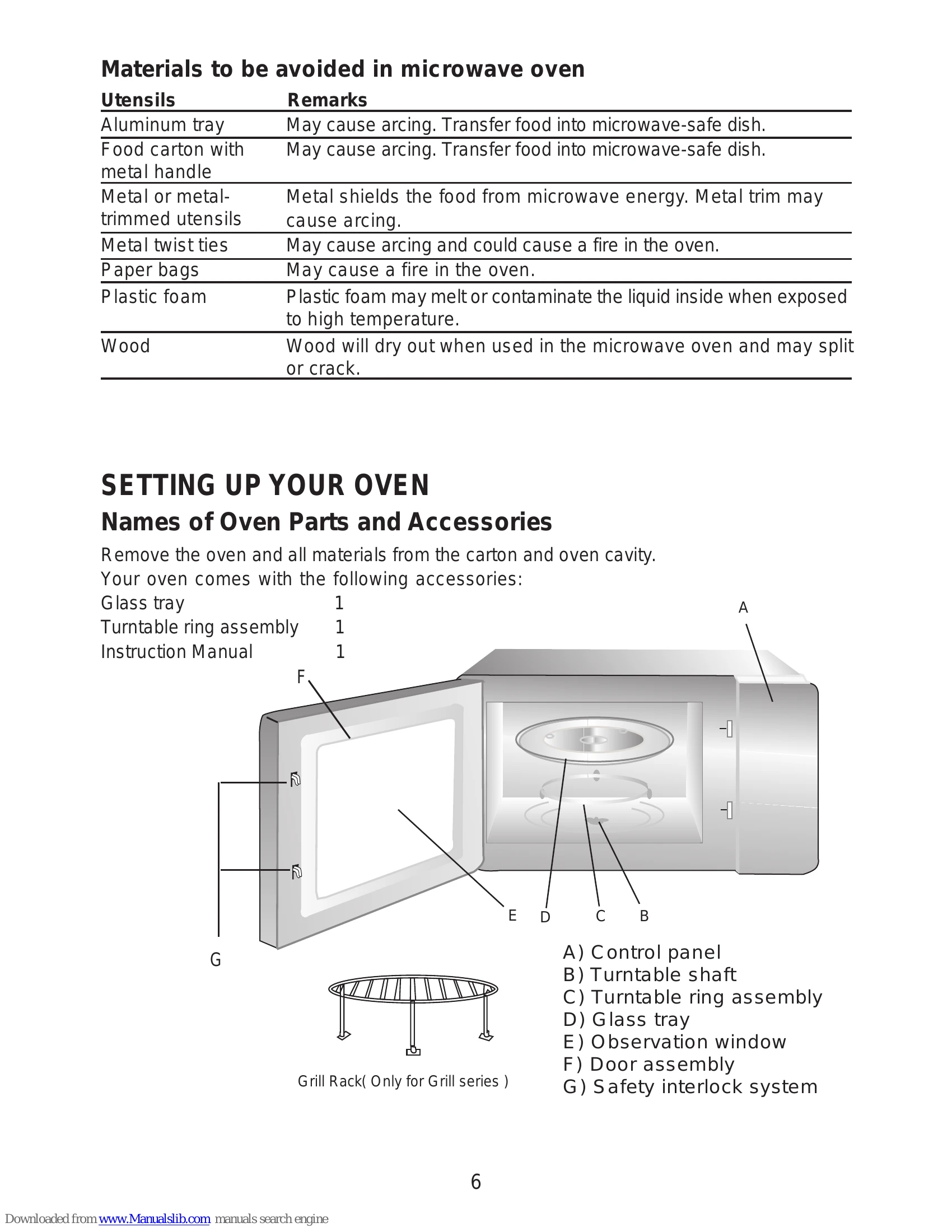 Manual for EB-32100EGB