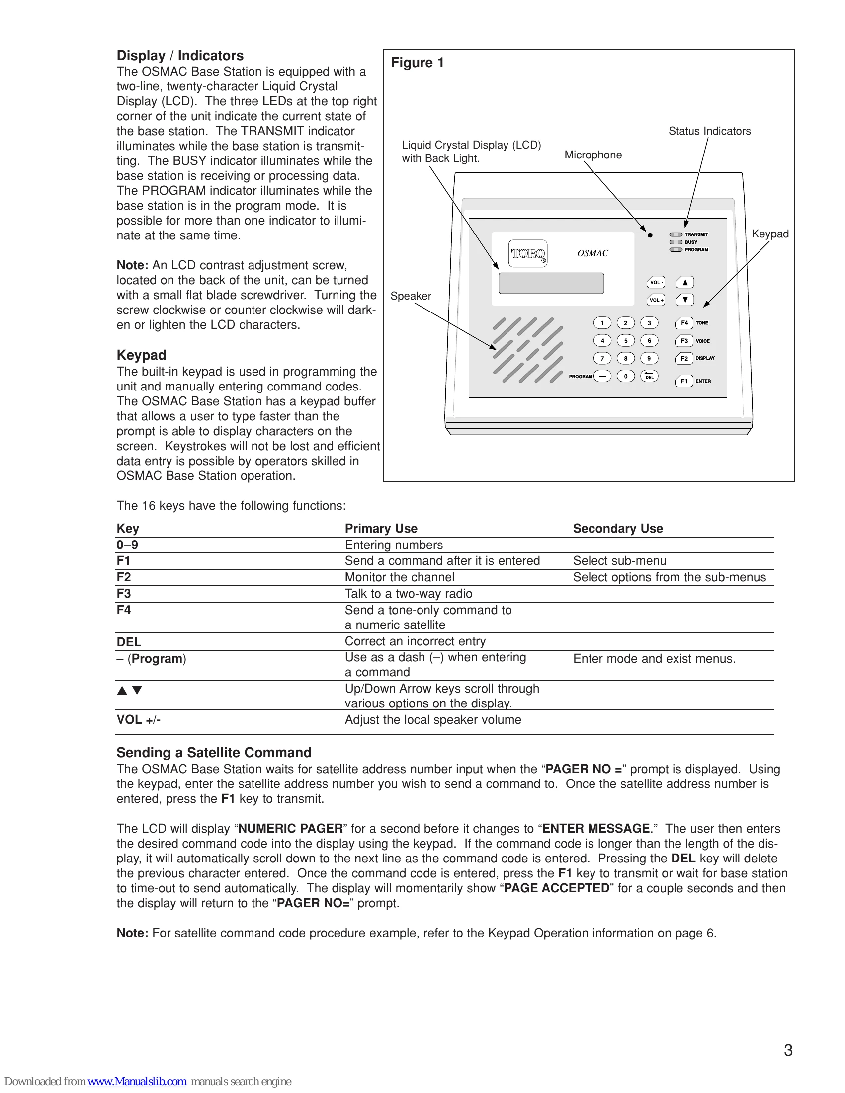 Manual for OSMAC