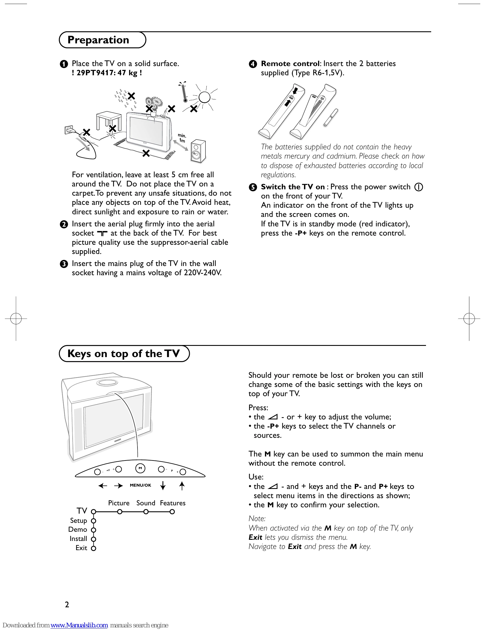 Manual for 29PT9417